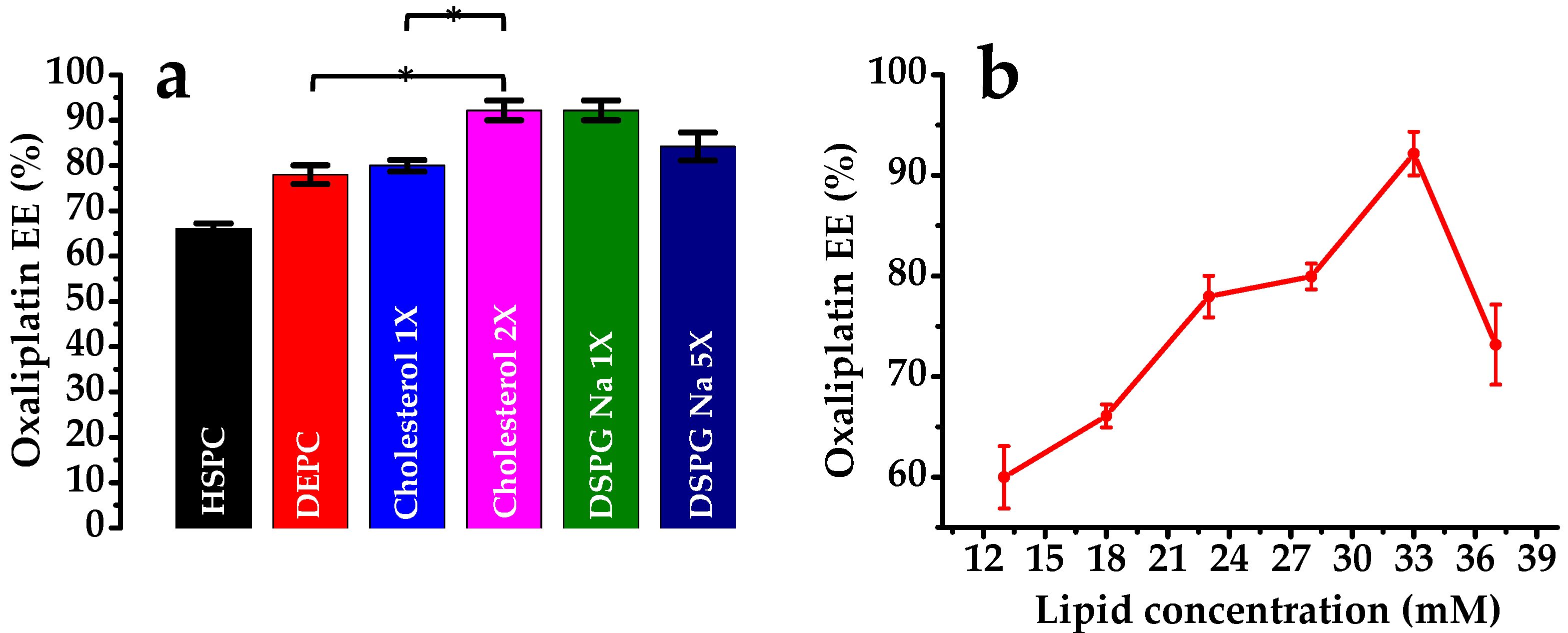 Pharmaceutics 12 00736 g002 Pharmaceutics 12 00736 g002