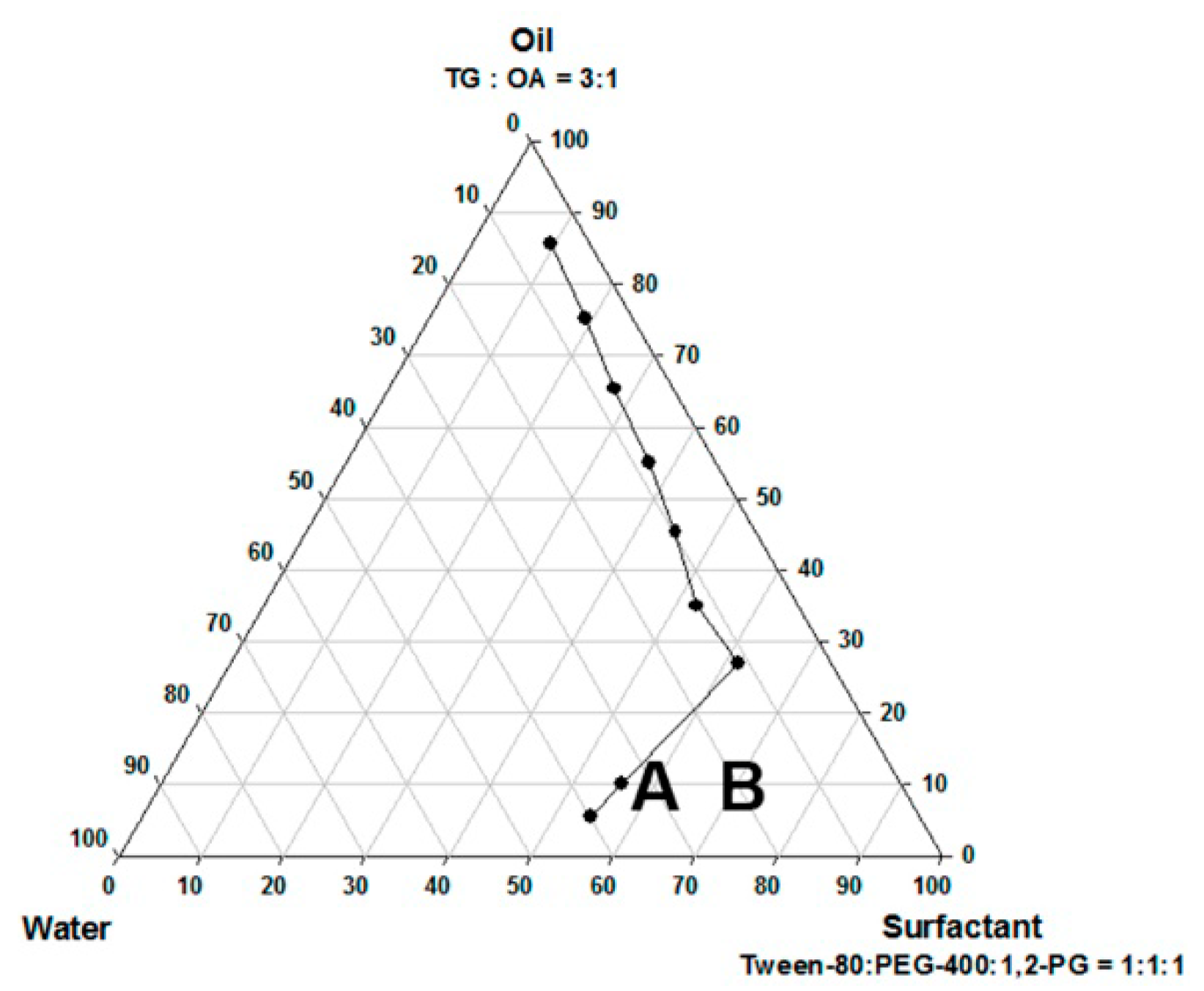 Pharmaceutics 12 00737 g001