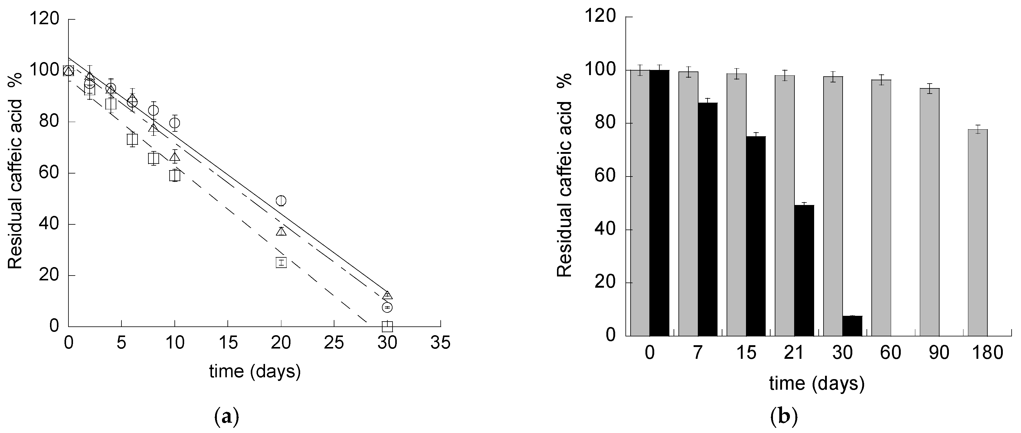 Pharmaceutics 12 00740 g001