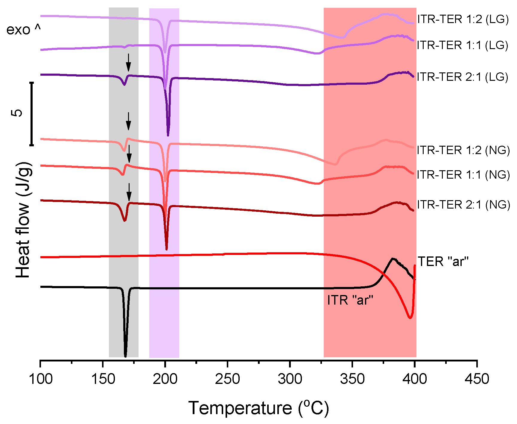 Pharmaceutics 12 00741 g003