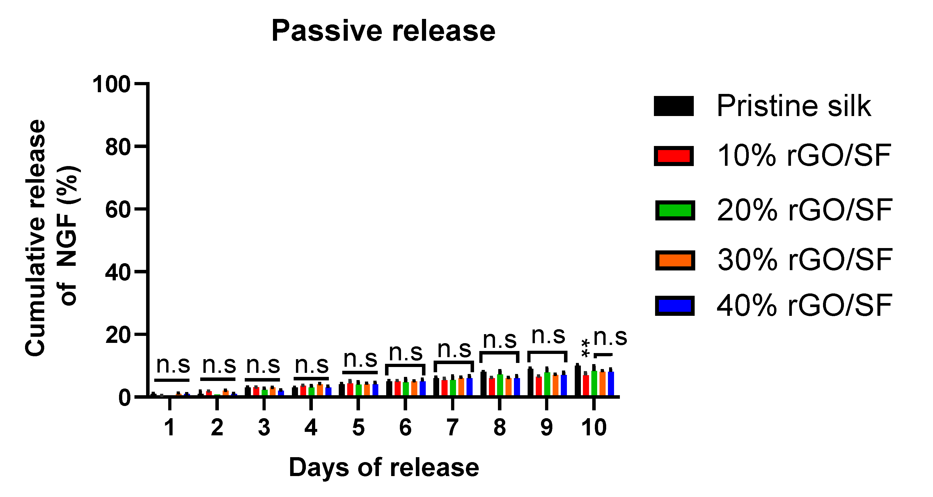 Pharmaceutics 12 00742 g002 Pharmaceutics 12 00742 g002