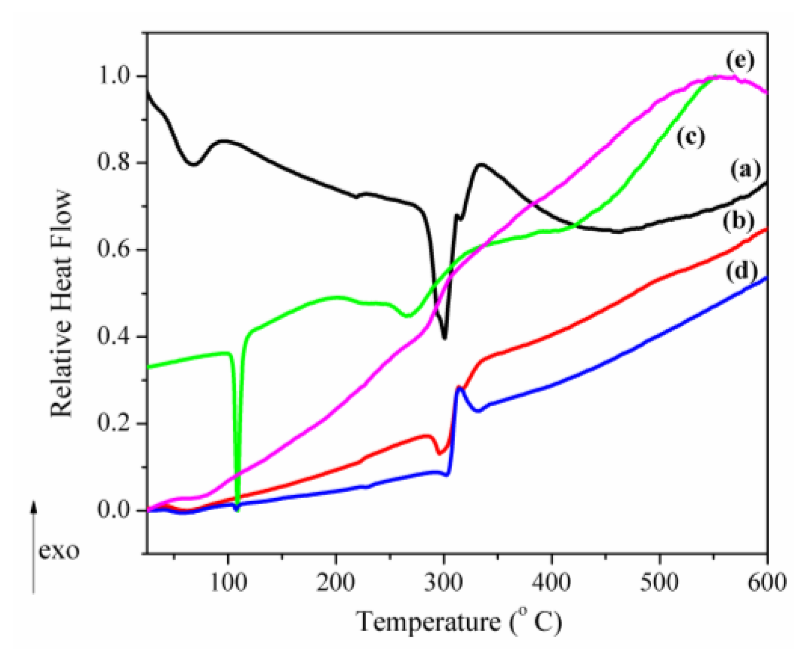 Pharmaceutics 12 00744 g008 Pharmaceutics 12 00744 g008
