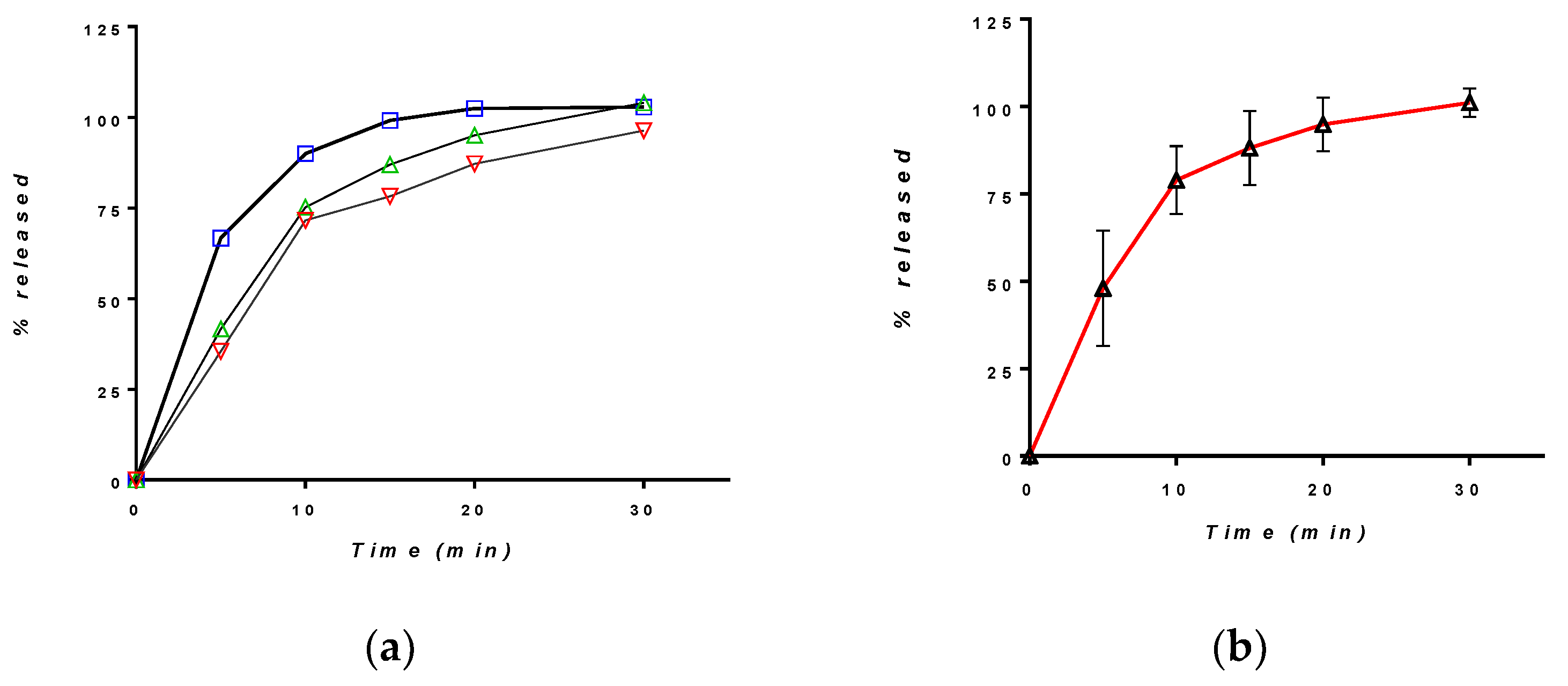 Pharmaceutics 12 00744 g009 Pharmaceutics 12 00744 g009