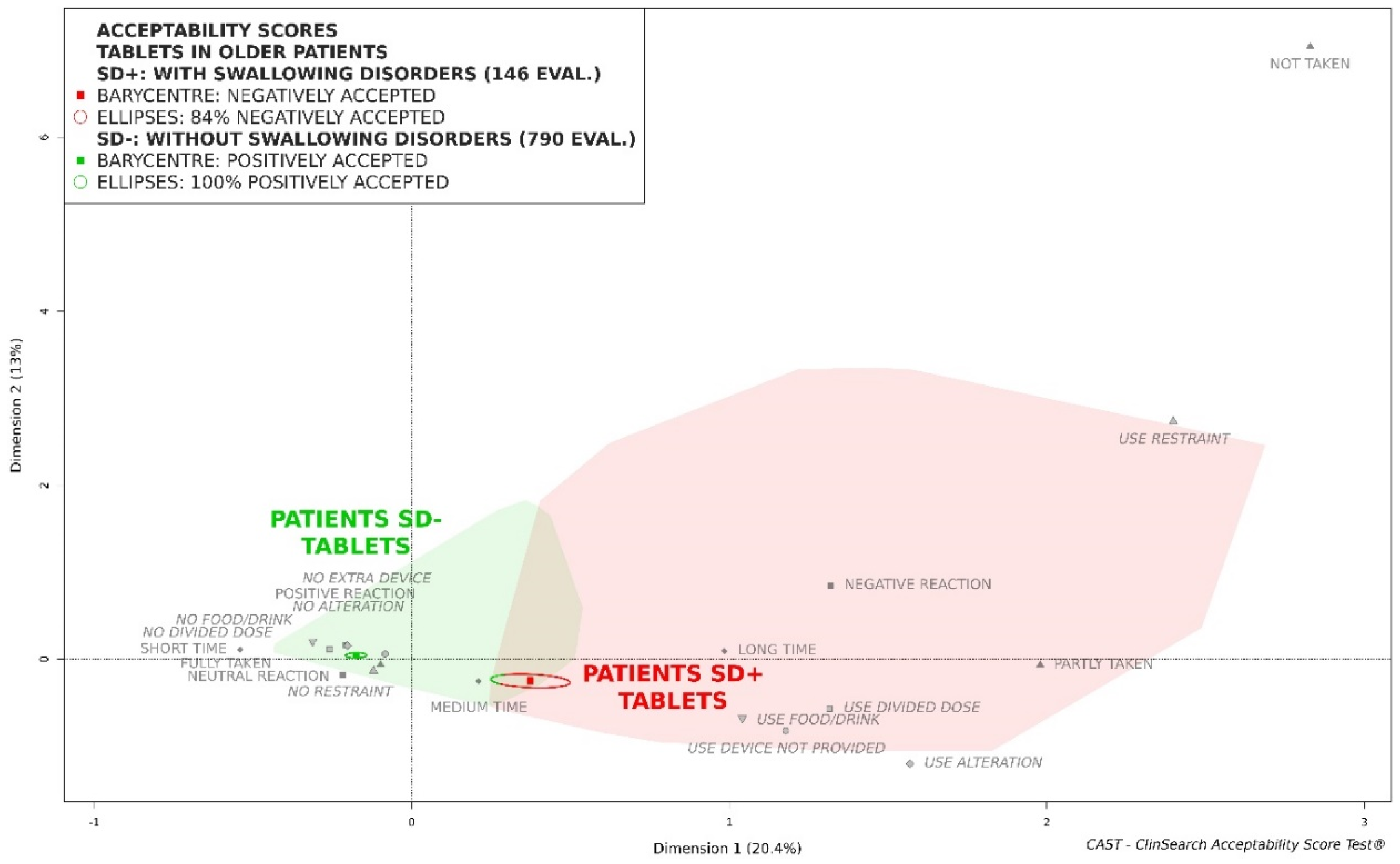 Pharmaceutics 12 00746 g001 Pharmaceutics 12 00746 g001