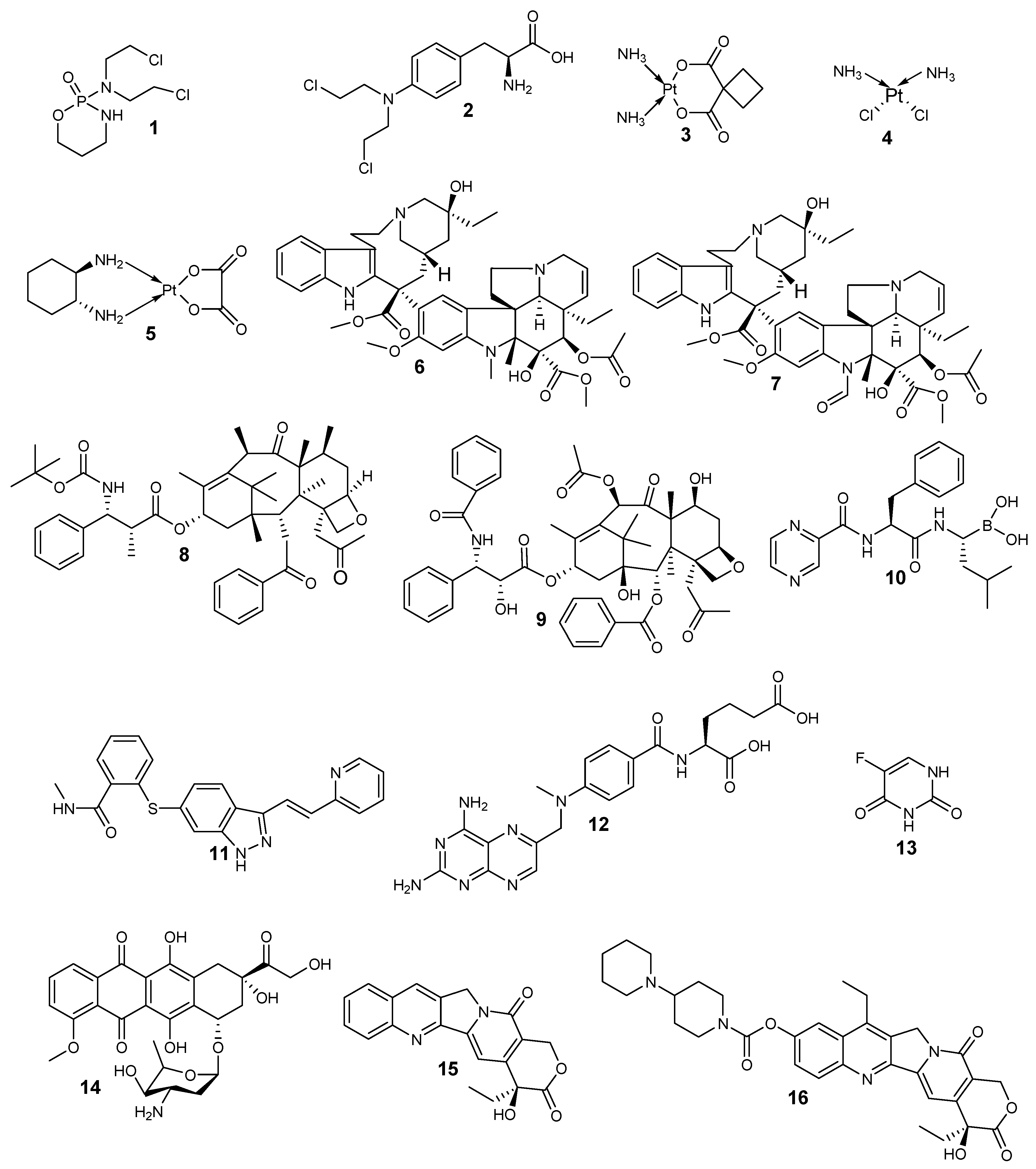 Pharmaceutics 12 00748 g001 Pharmaceutics 12 00748 g001