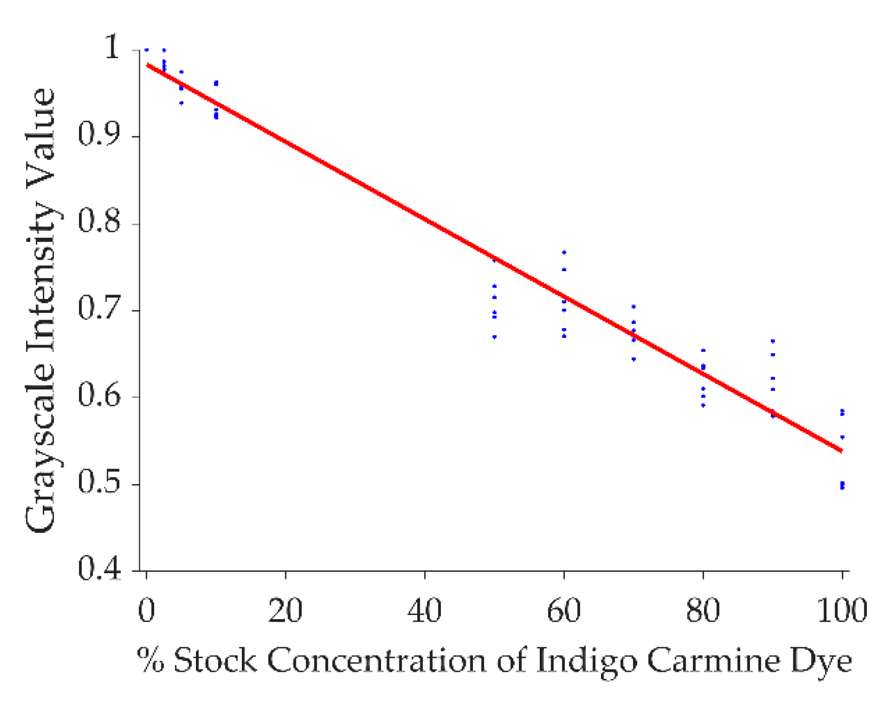Pharmaceutics 12 00753 g002 Pharmaceutics 12 00753 g002