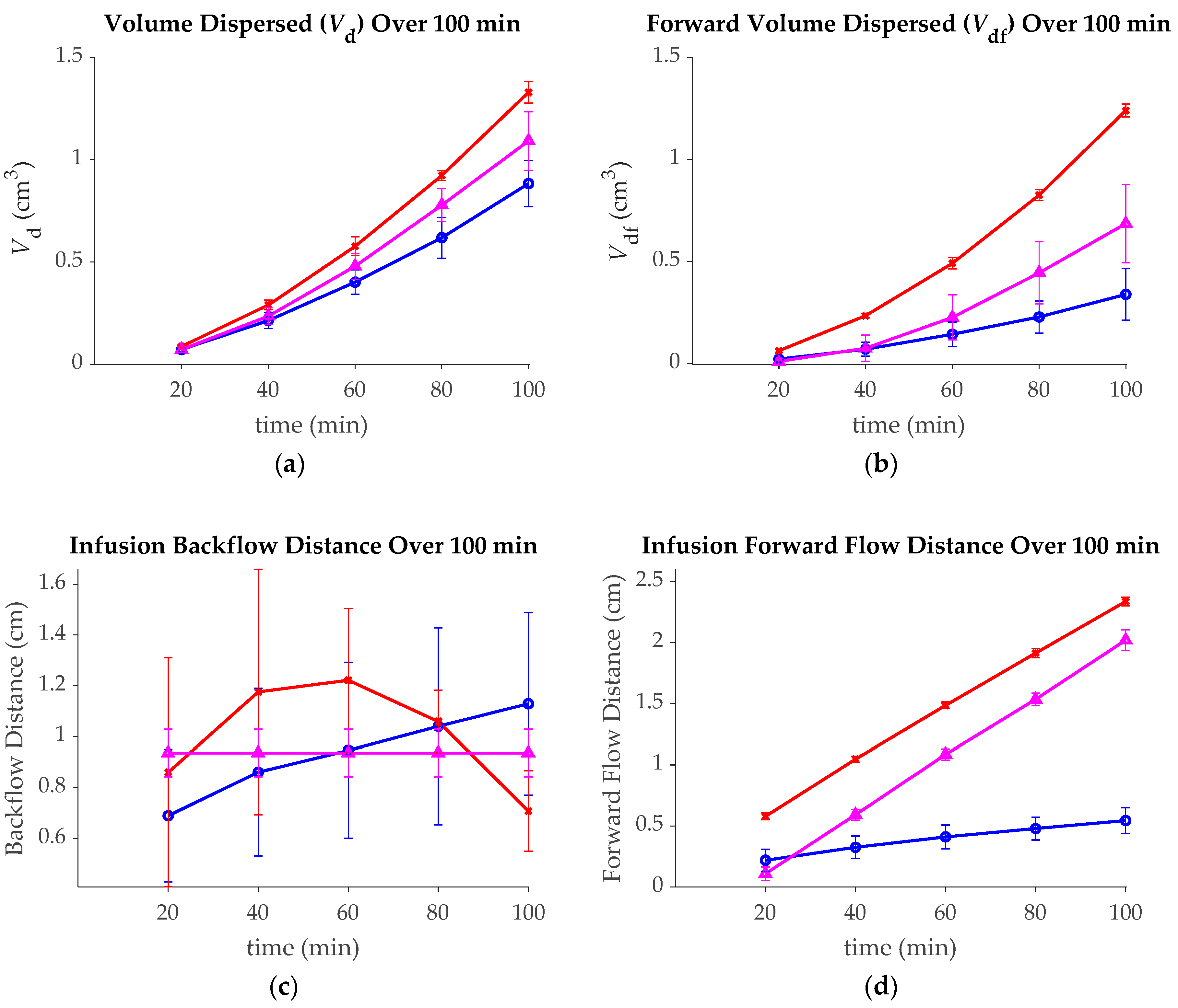 Pharmaceutics 12 00753 g004a Pharmaceutics 12 00753 g004a