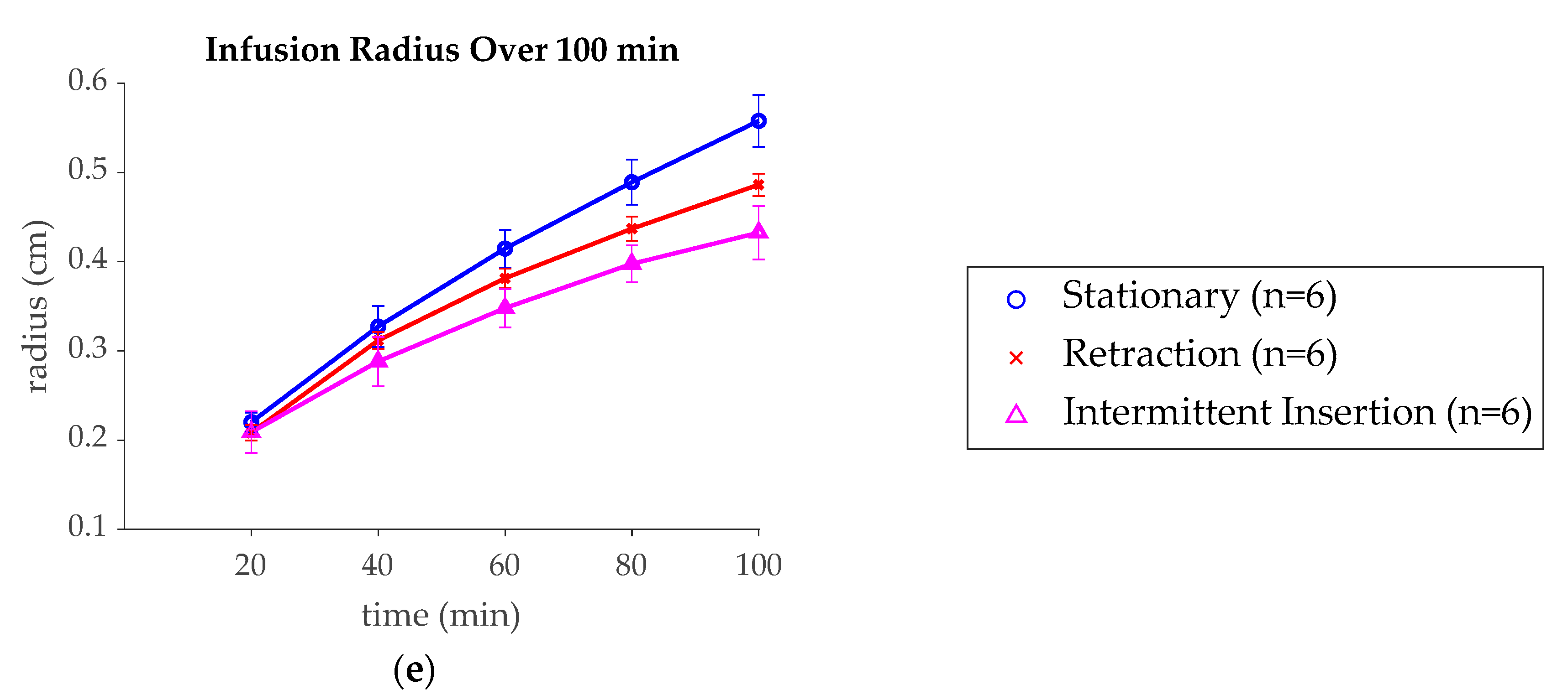 Pharmaceutics 12 00753 g004b Pharmaceutics 12 00753 g004b