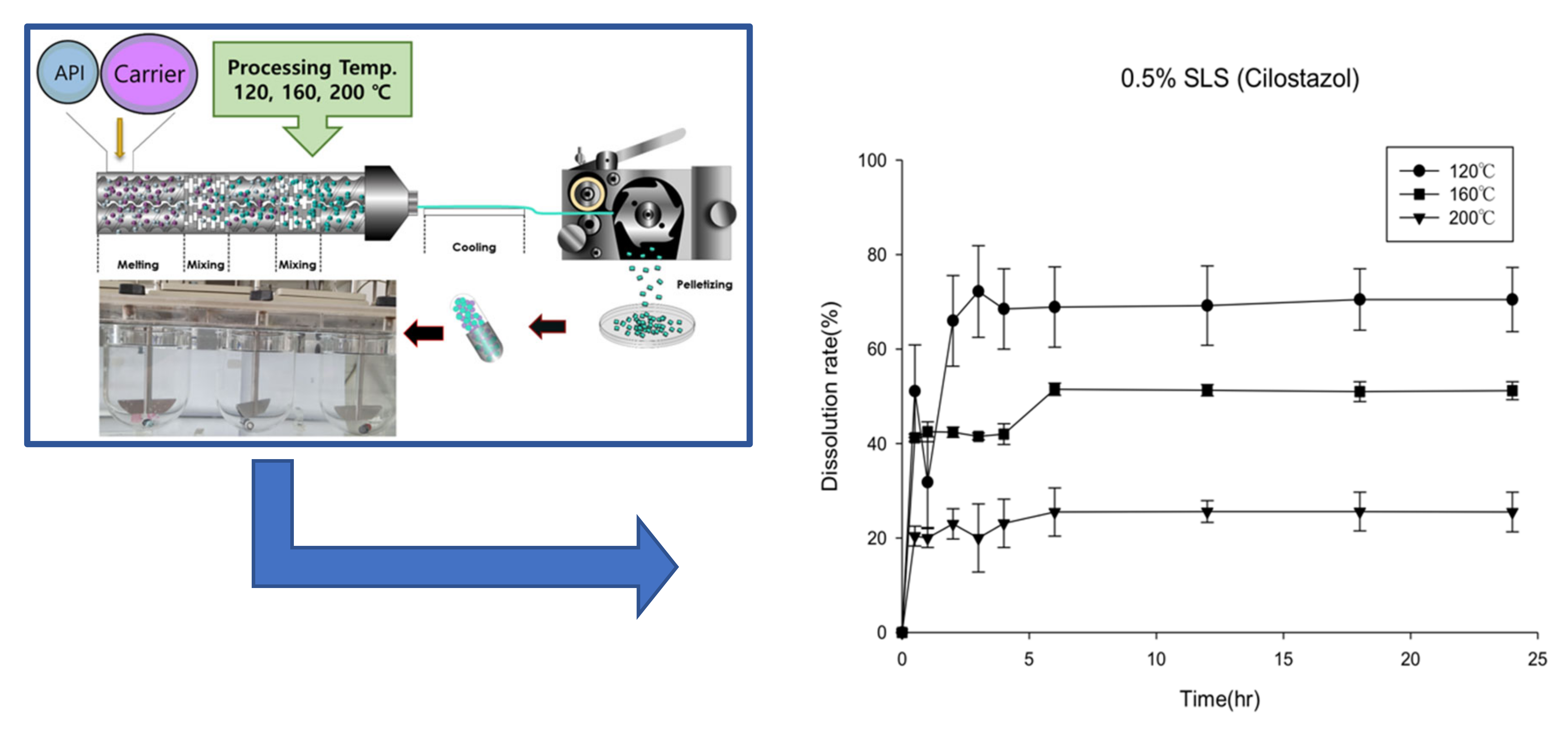 Pharmaceutics 12 00757 g001 Pharmaceutics 12 00757 g001