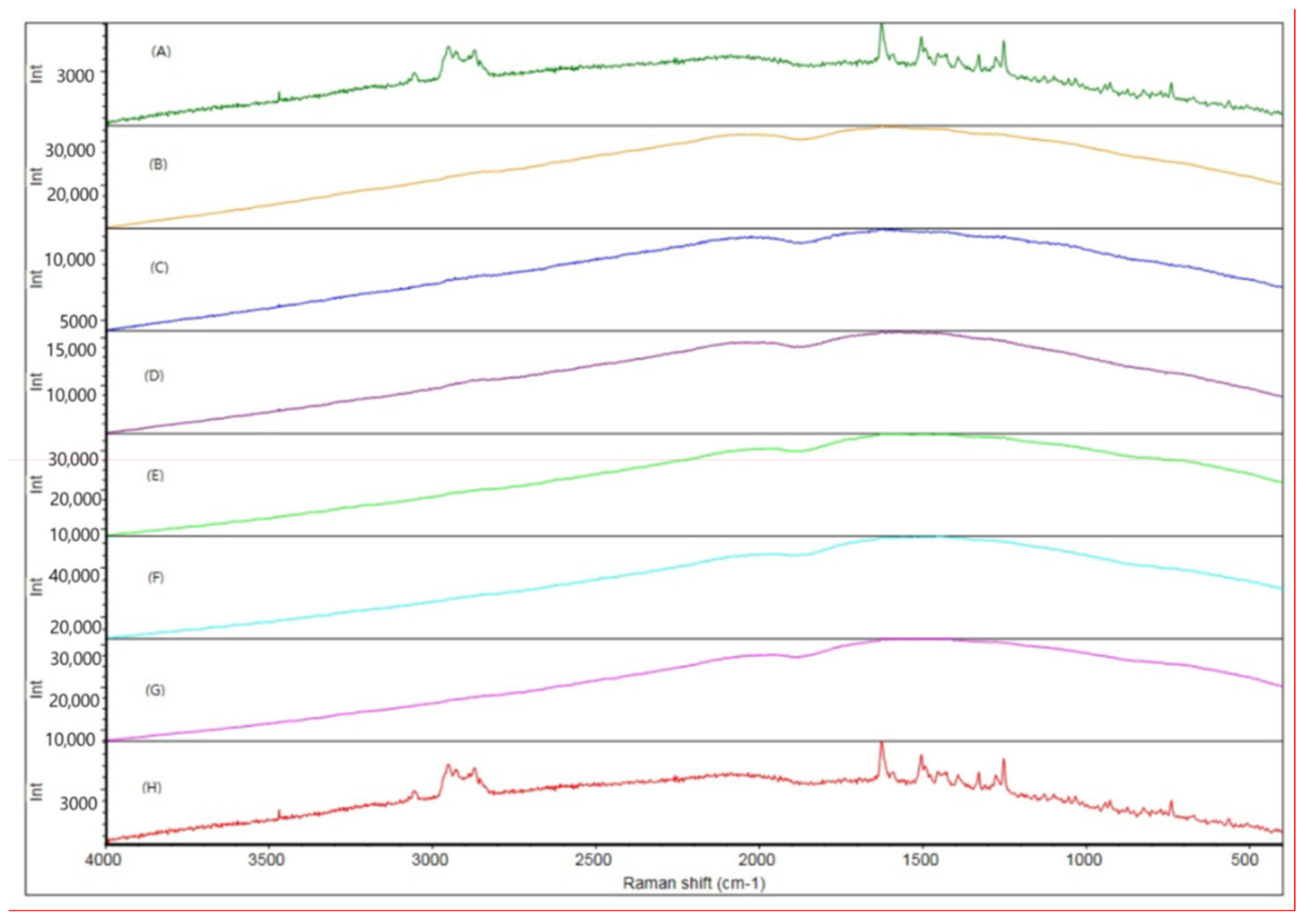 Pharmaceutics 12 00757 g005 Pharmaceutics 12 00757 g005