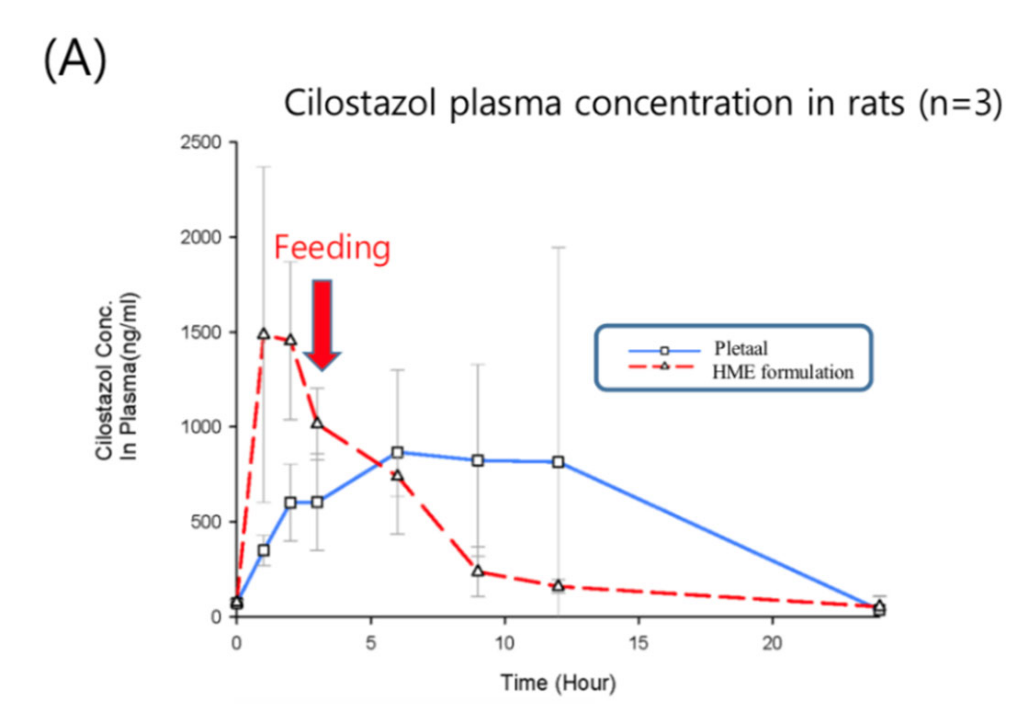 Pharmaceutics 12 00757 g008a Pharmaceutics 12 00757 g008a