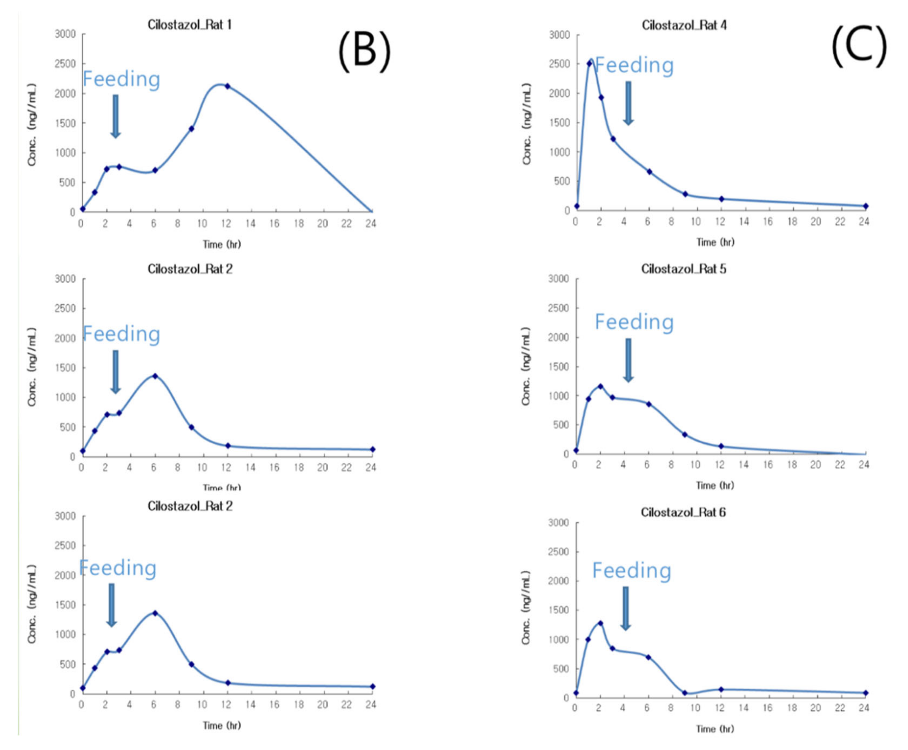 Pharmaceutics 12 00757 g008b Pharmaceutics 12 00757 g008b