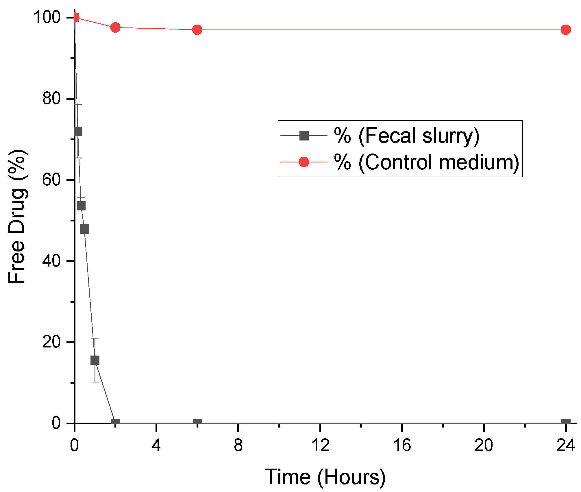 Pharmaceutics 12 00760 g002