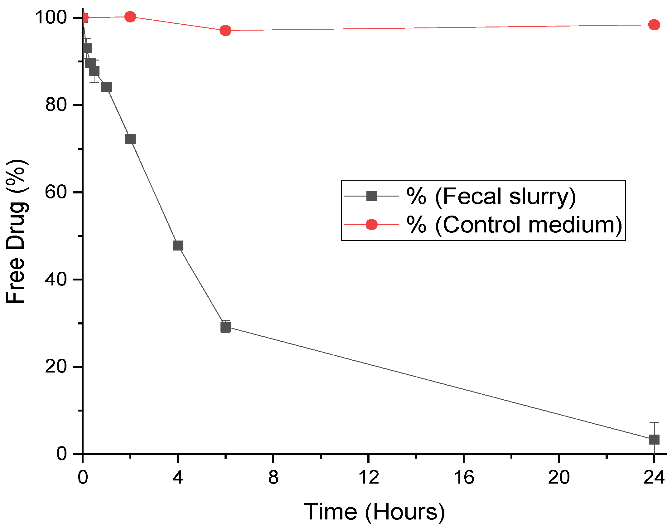 Pharmaceutics 12 00760 g003