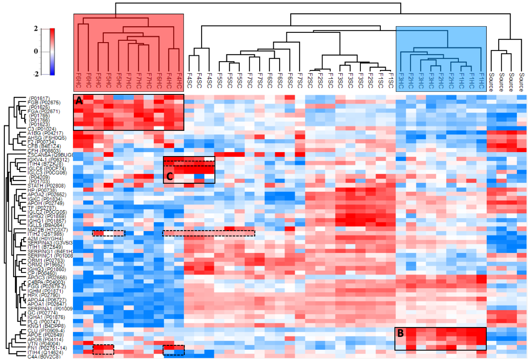 Pharmaceutics 12 00763 g005