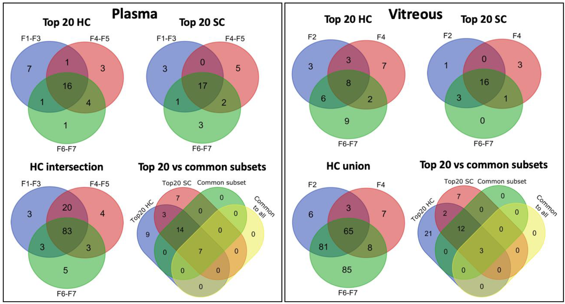 Pharmaceutics 12 00763 g009