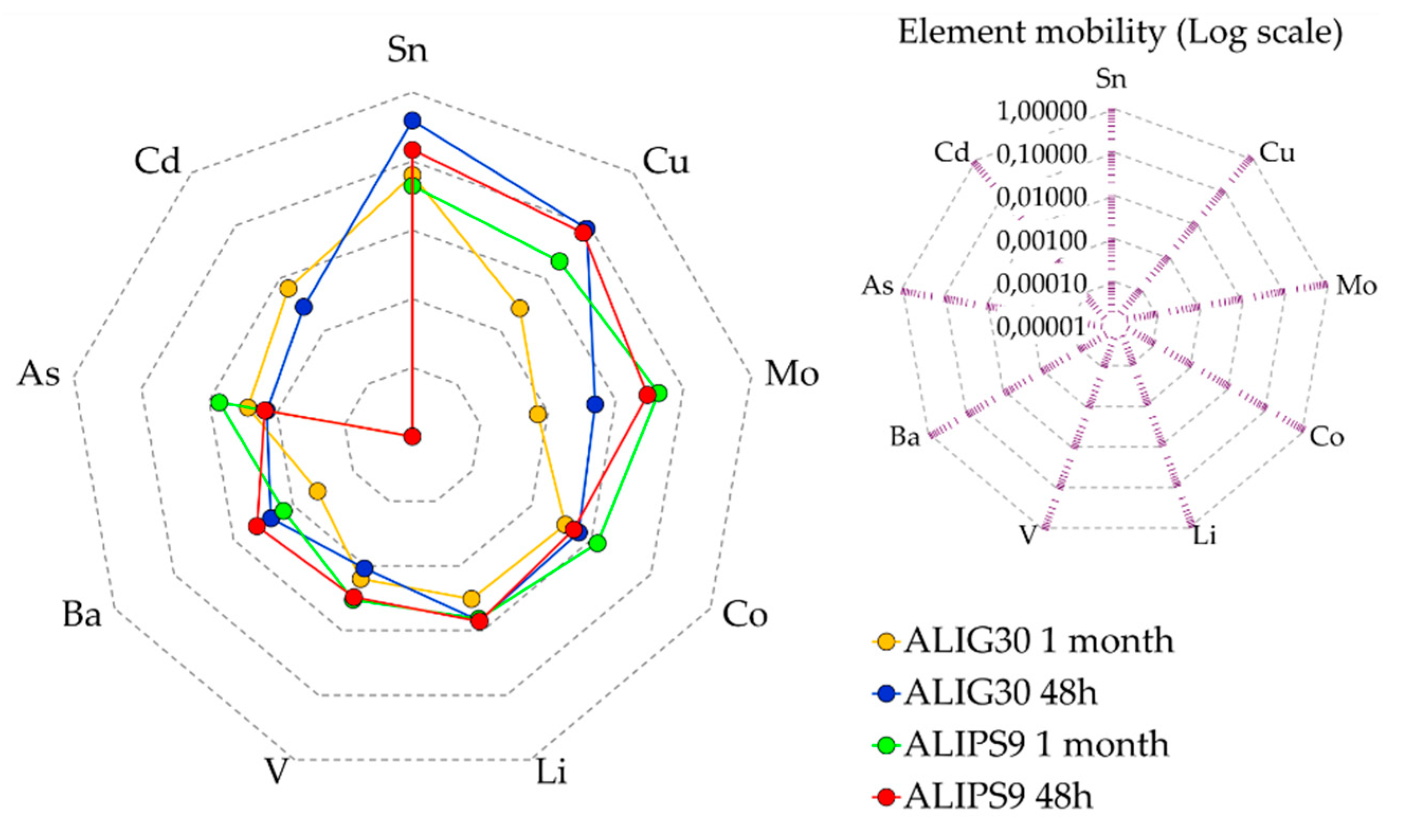 Pharmaceutics 12 00764 g004 Pharmaceutics 12 00764 g004