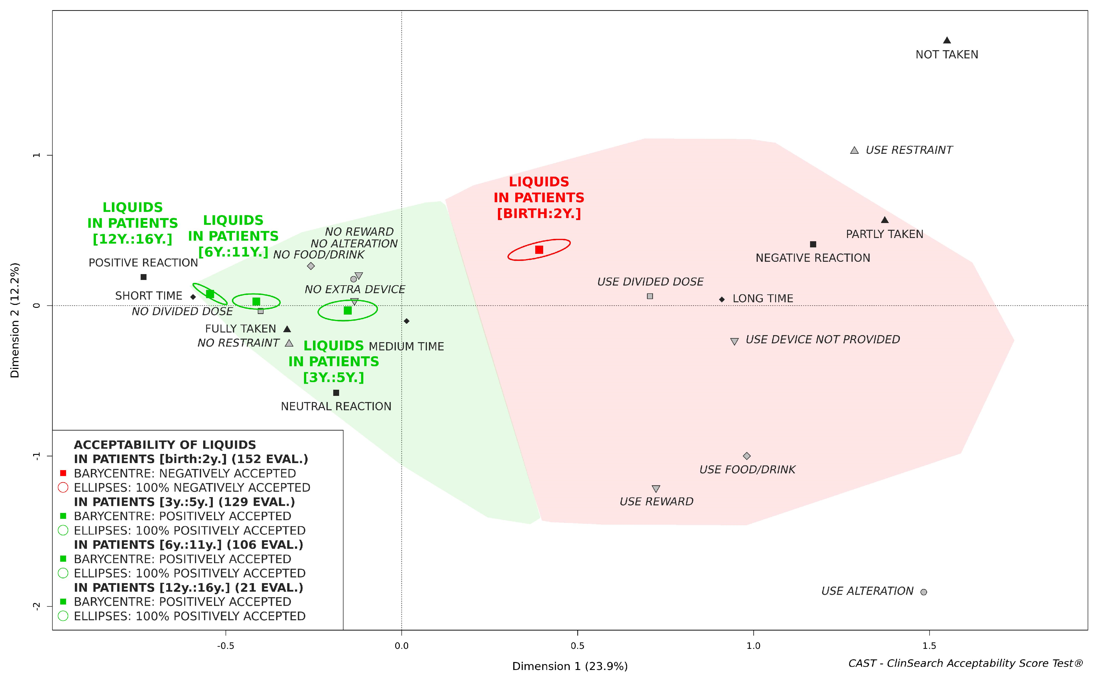 Pharmaceutics 12 00766 g002