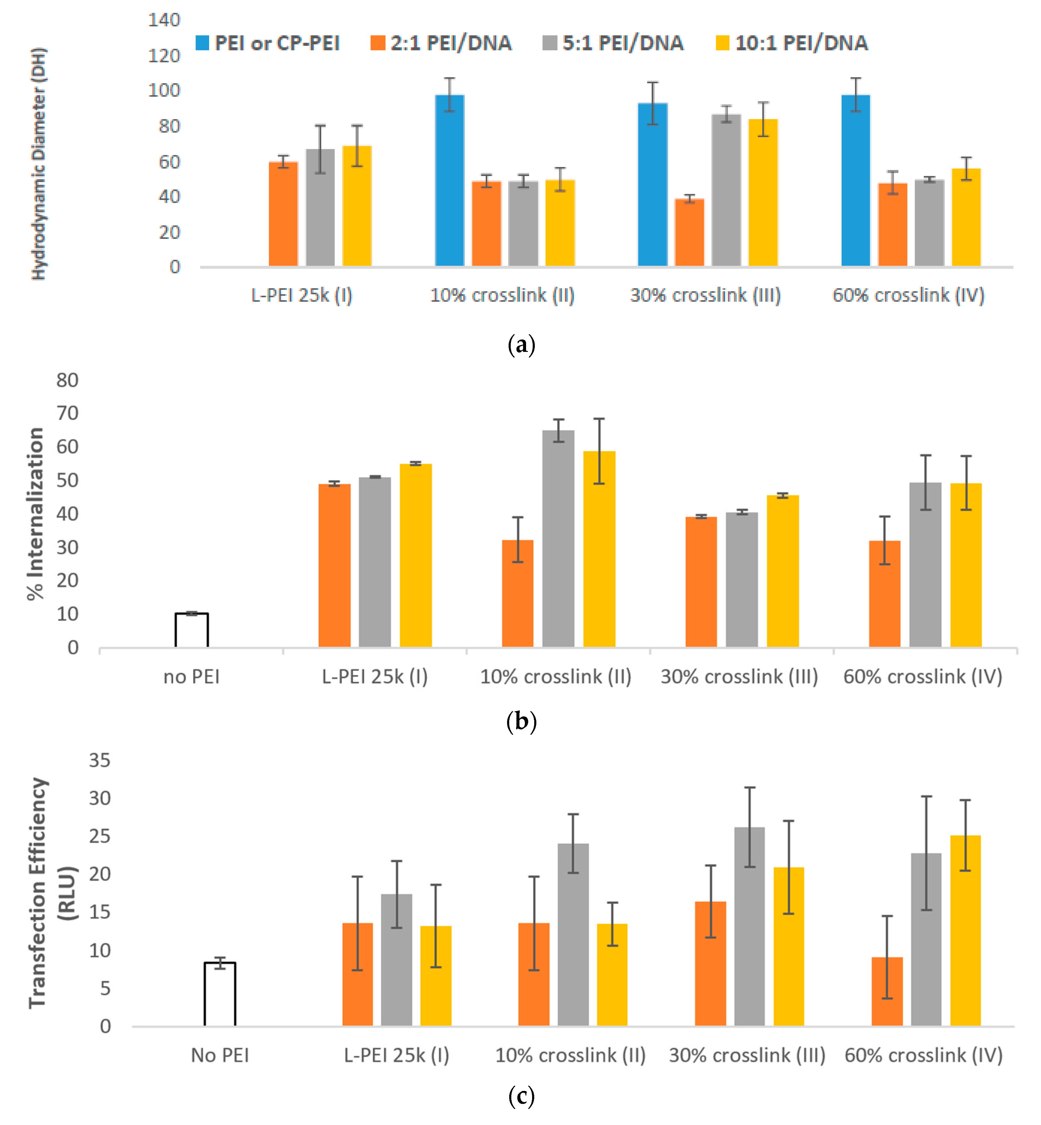 Pharmaceutics 12 00768 g003a Pharmaceutics 12 00768 g003a