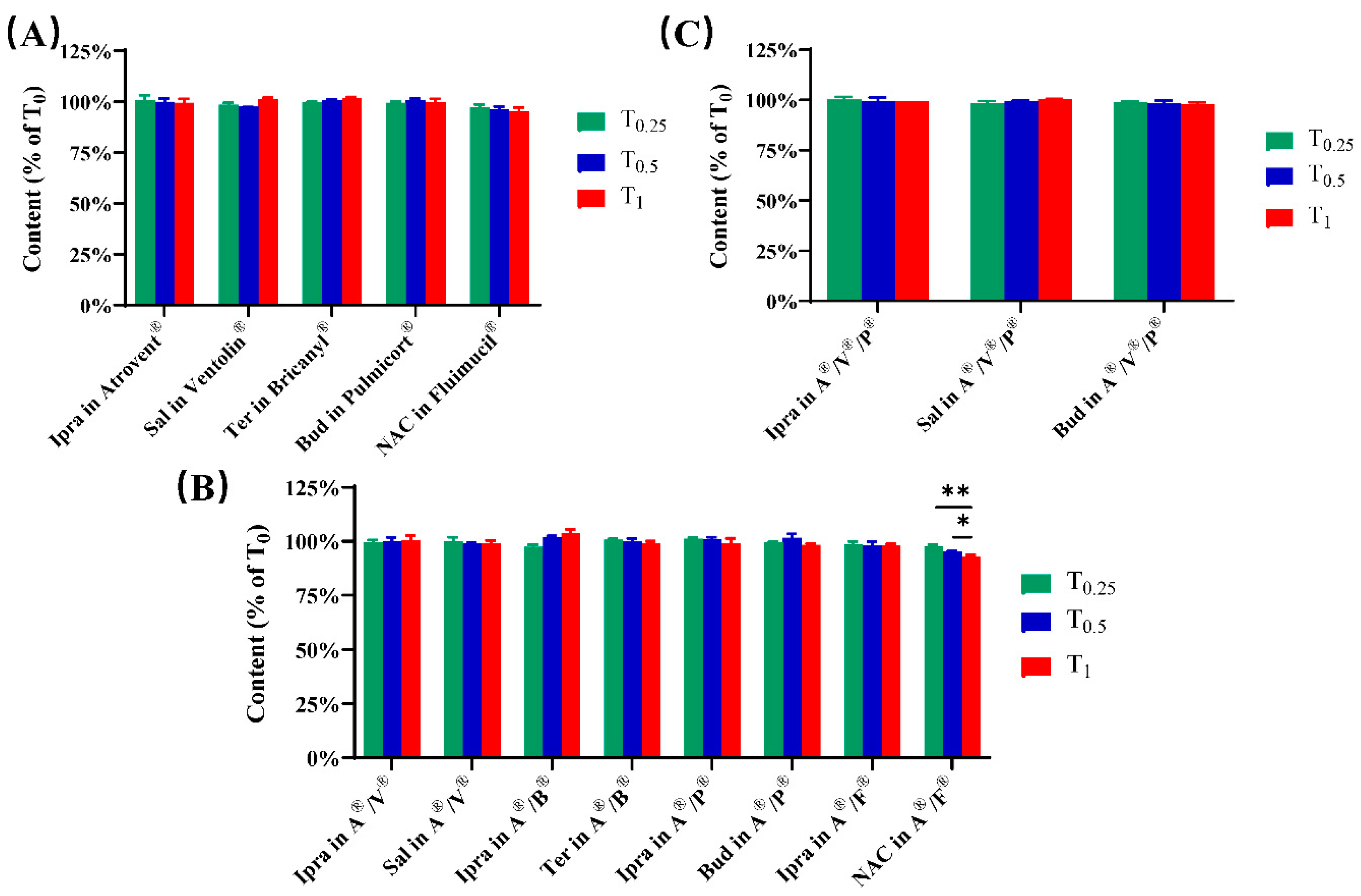 Pharmaceutics 12 00776 g002 Pharmaceutics 12 00776 g002