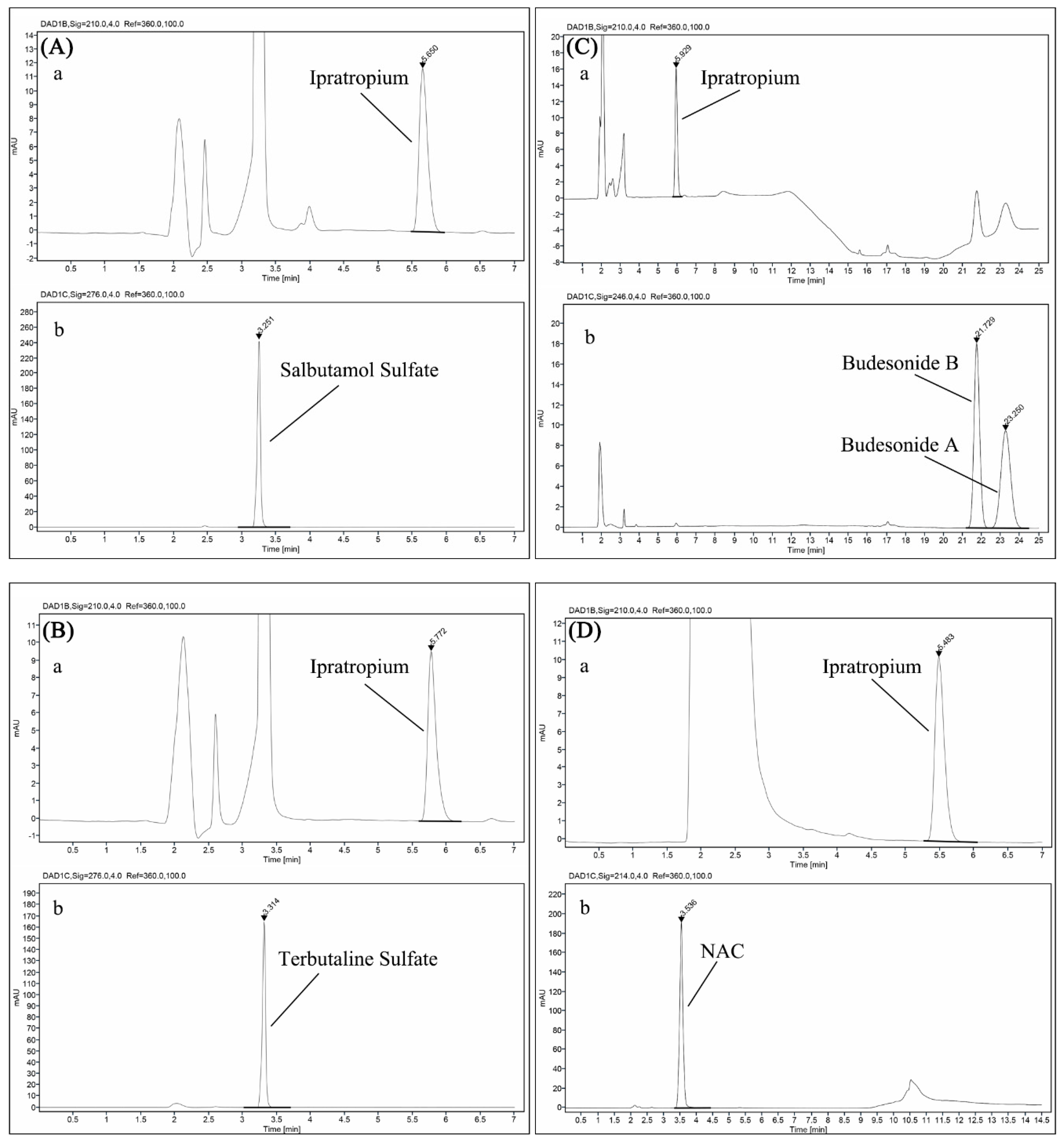 Pharmaceutics 12 00776 g004 Pharmaceutics 12 00776 g004