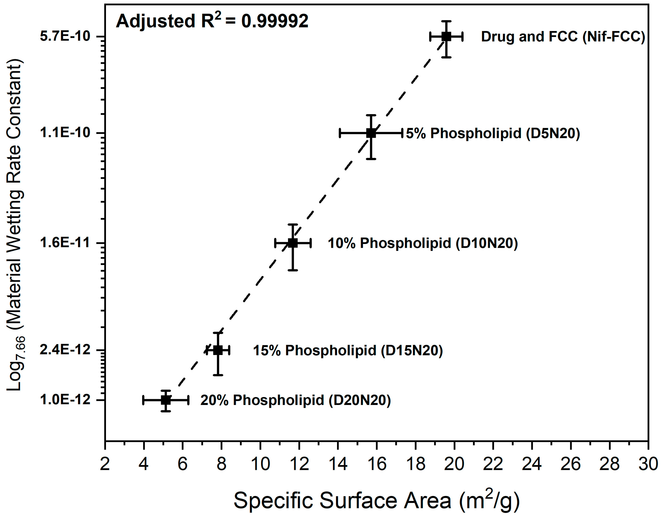Pharmaceutics 12 00777 g006 Pharmaceutics 12 00777 g006