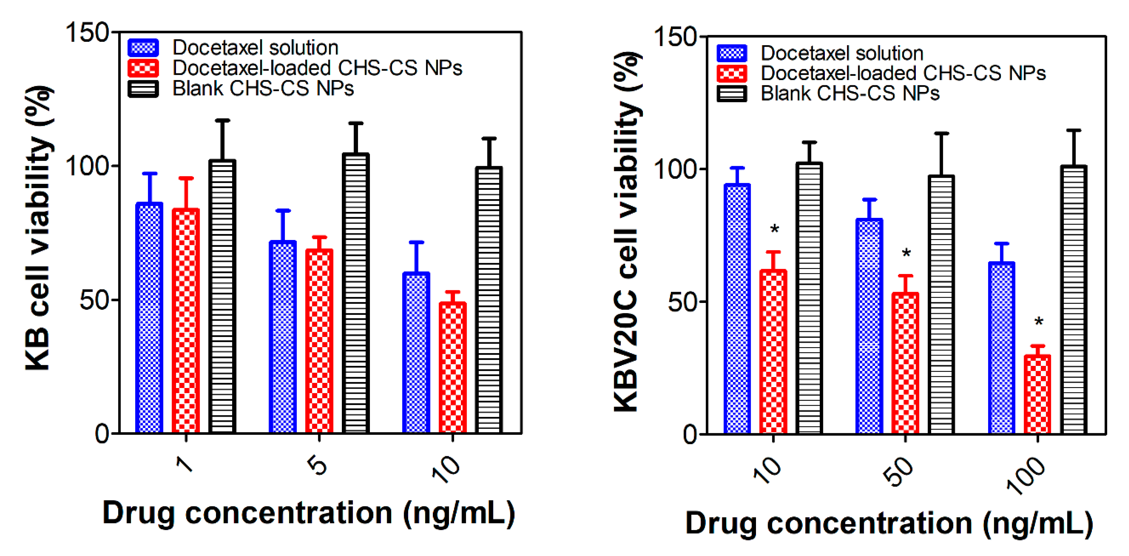 Pharmaceutics 12 00783 g006 Pharmaceutics 12 00783 g006