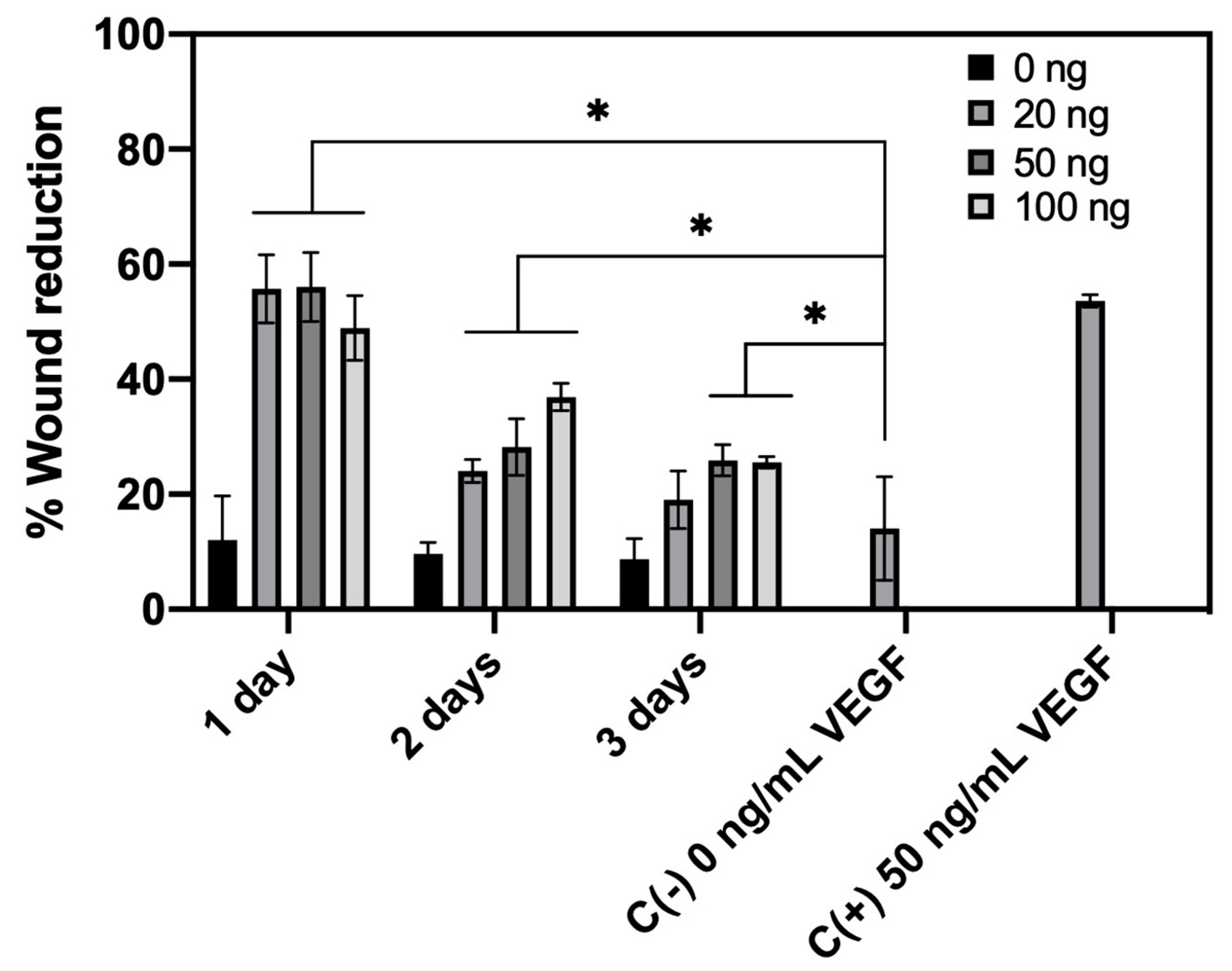 Pharmaceutics 12 00784 g010