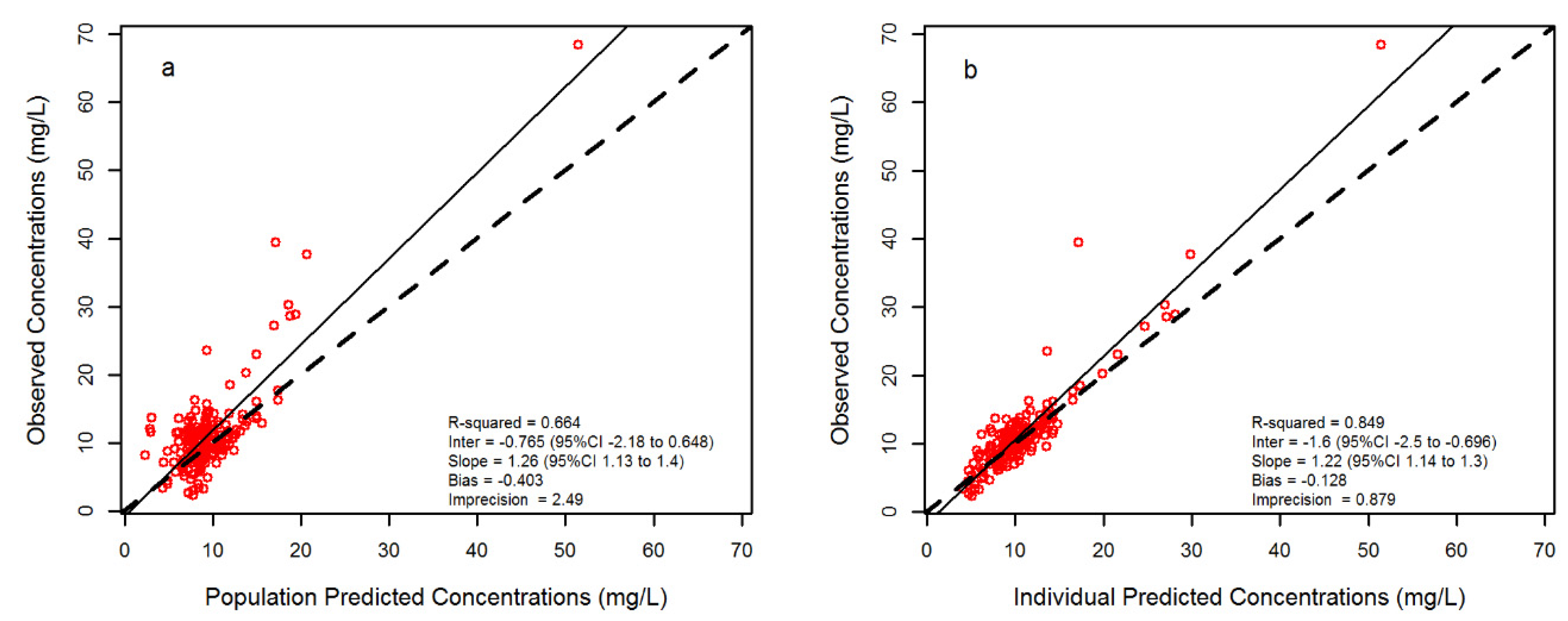 Pharmaceutics 12 00785 g001