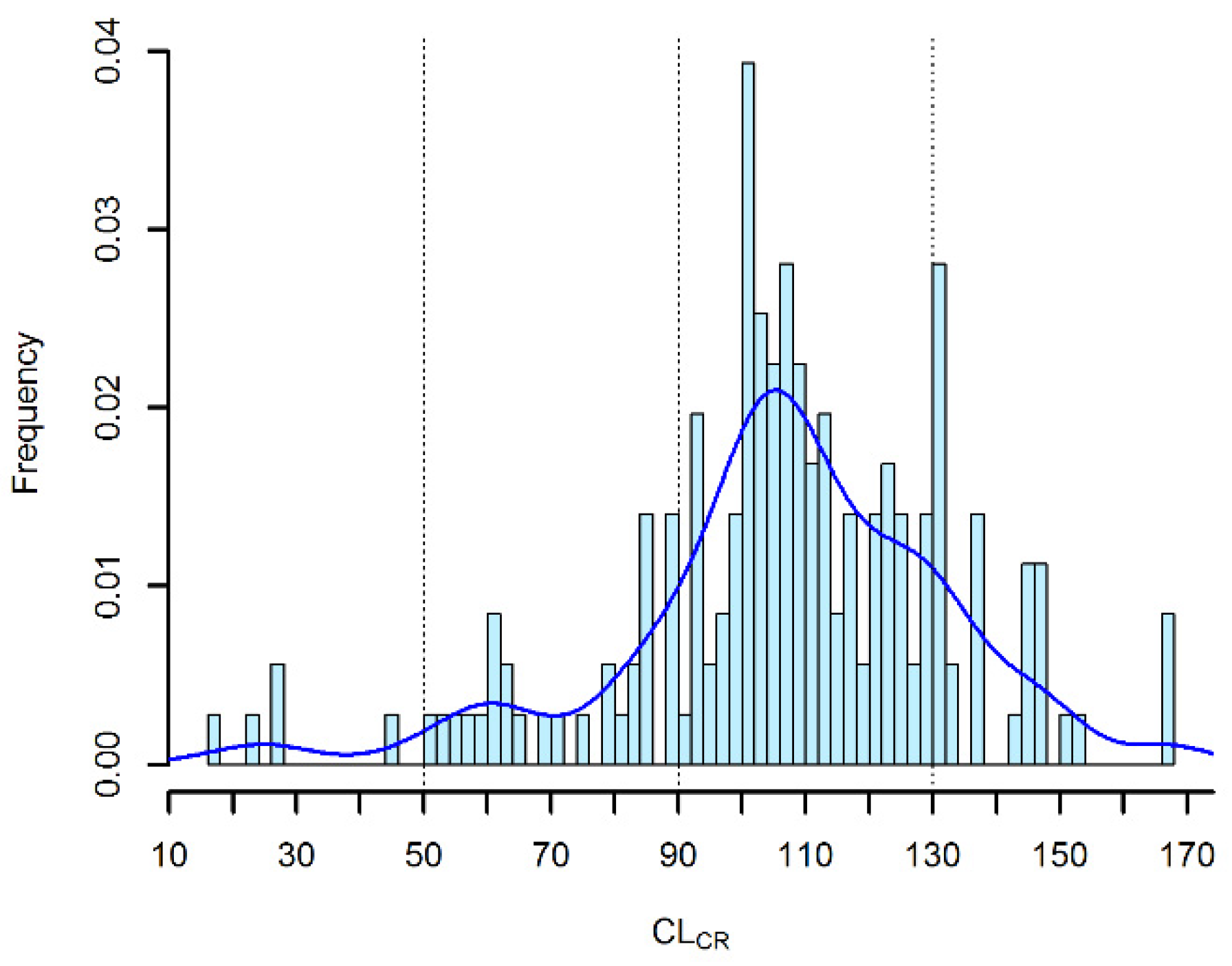 Pharmaceutics 12 00785 g003