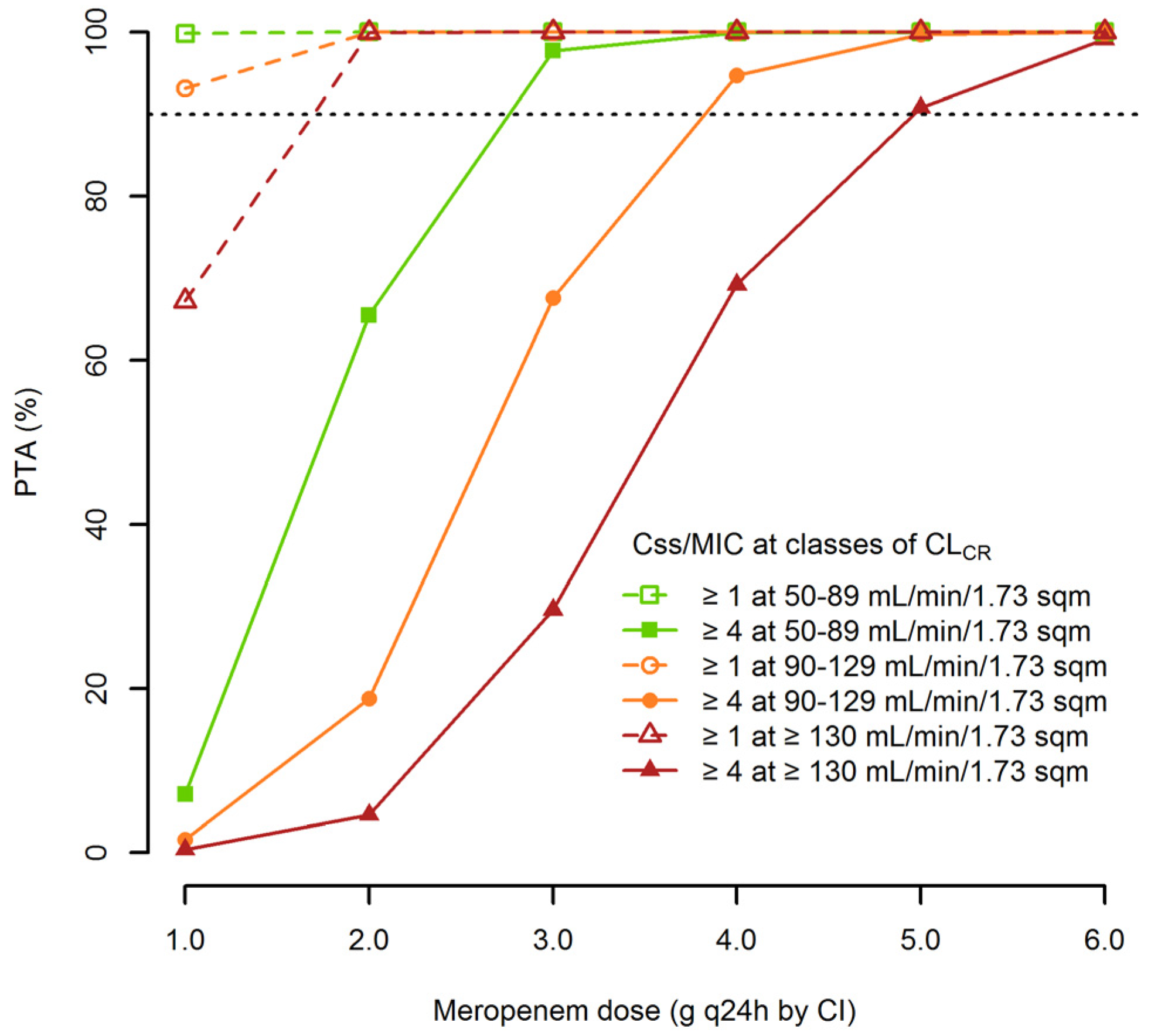 Pharmaceutics 12 00785 g004