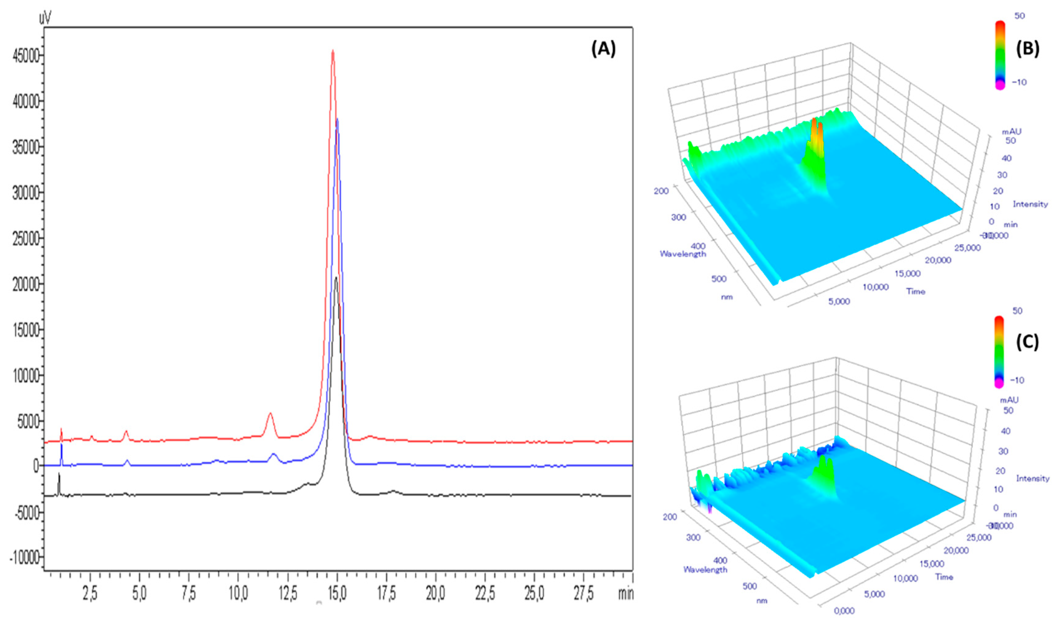 Pharmaceutics 12 00786 g004 Pharmaceutics 12 00786 g004