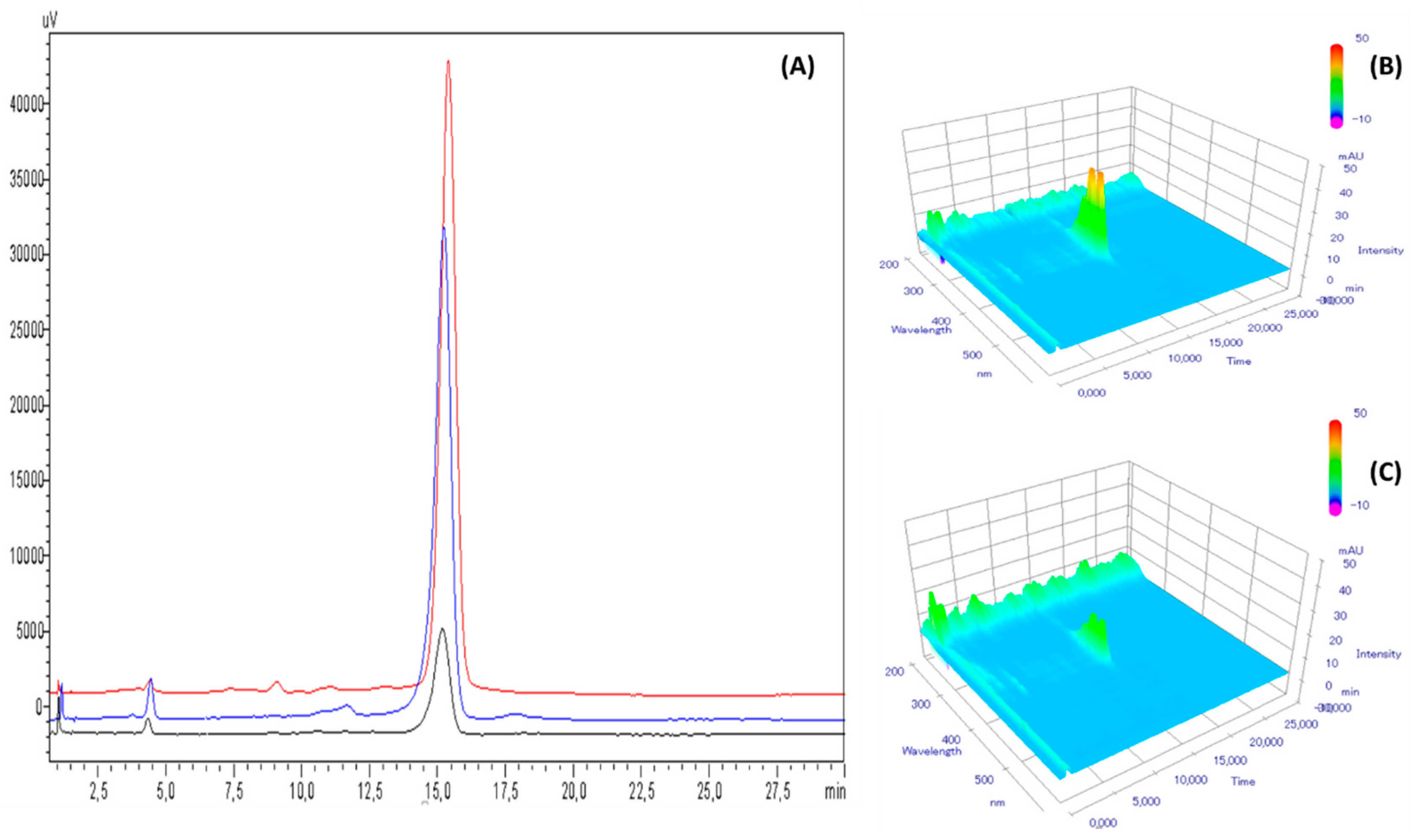 Pharmaceutics 12 00786 g005 Pharmaceutics 12 00786 g005