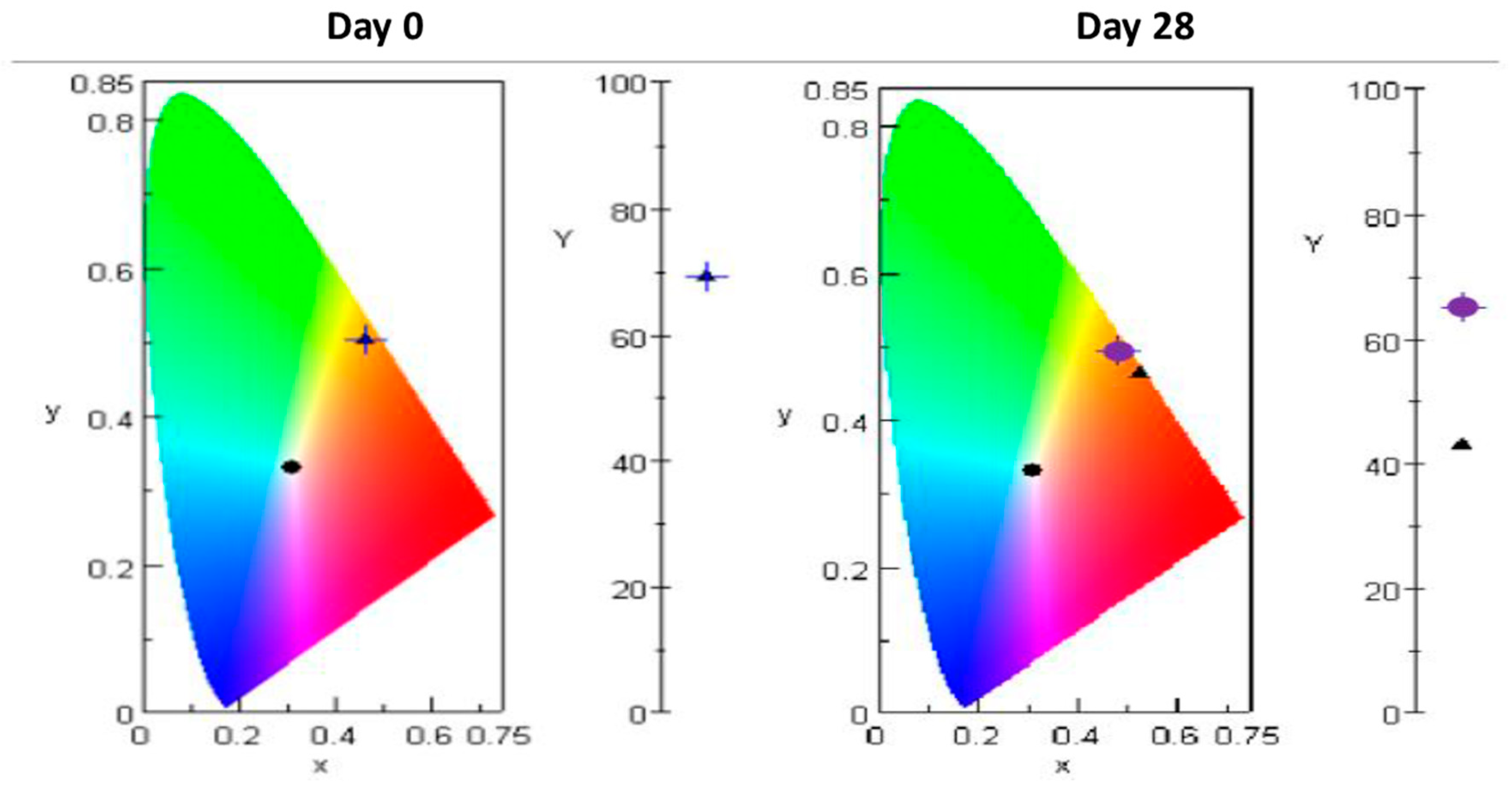 Pharmaceutics 12 00786 g006 Pharmaceutics 12 00786 g006