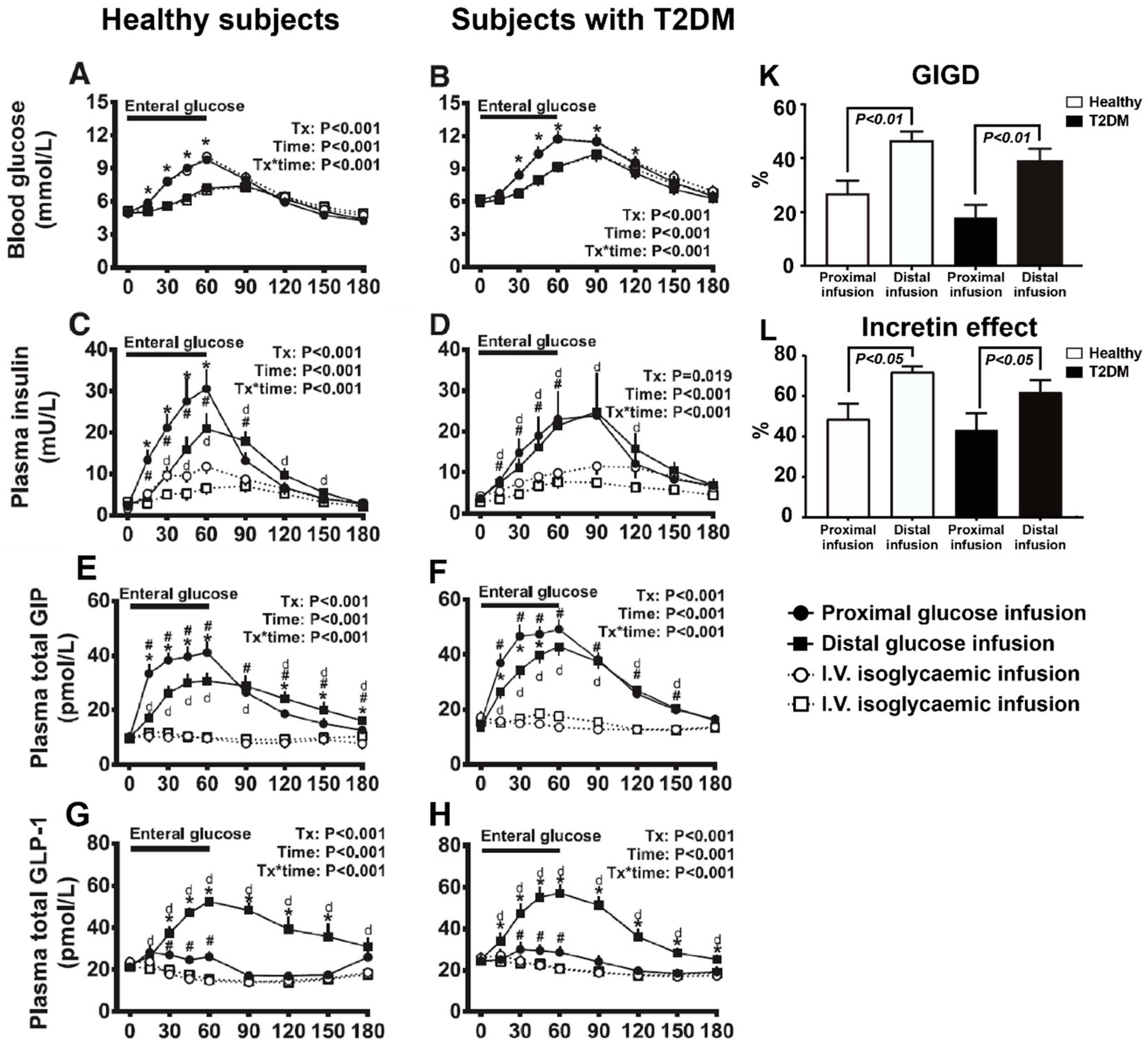 Pharmaceutics 12 00790 g003 Pharmaceutics 12 00790 g003