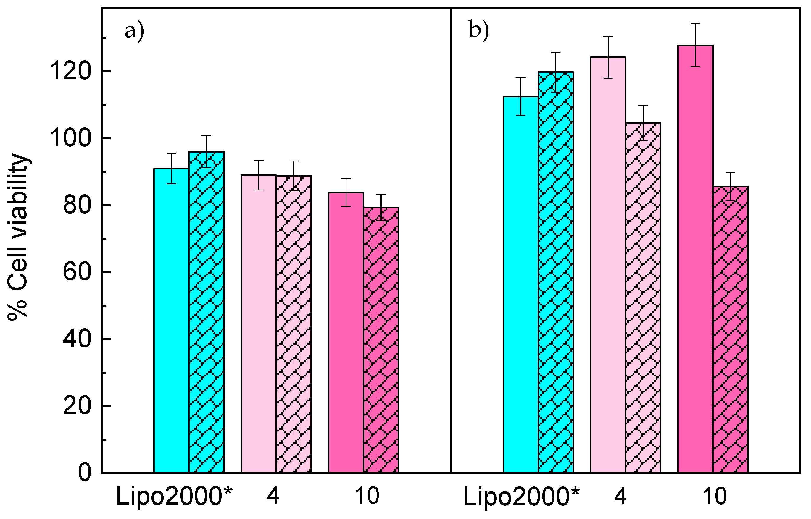 Pharmaceutics 12 00791 g003 Pharmaceutics 12 00791 g003