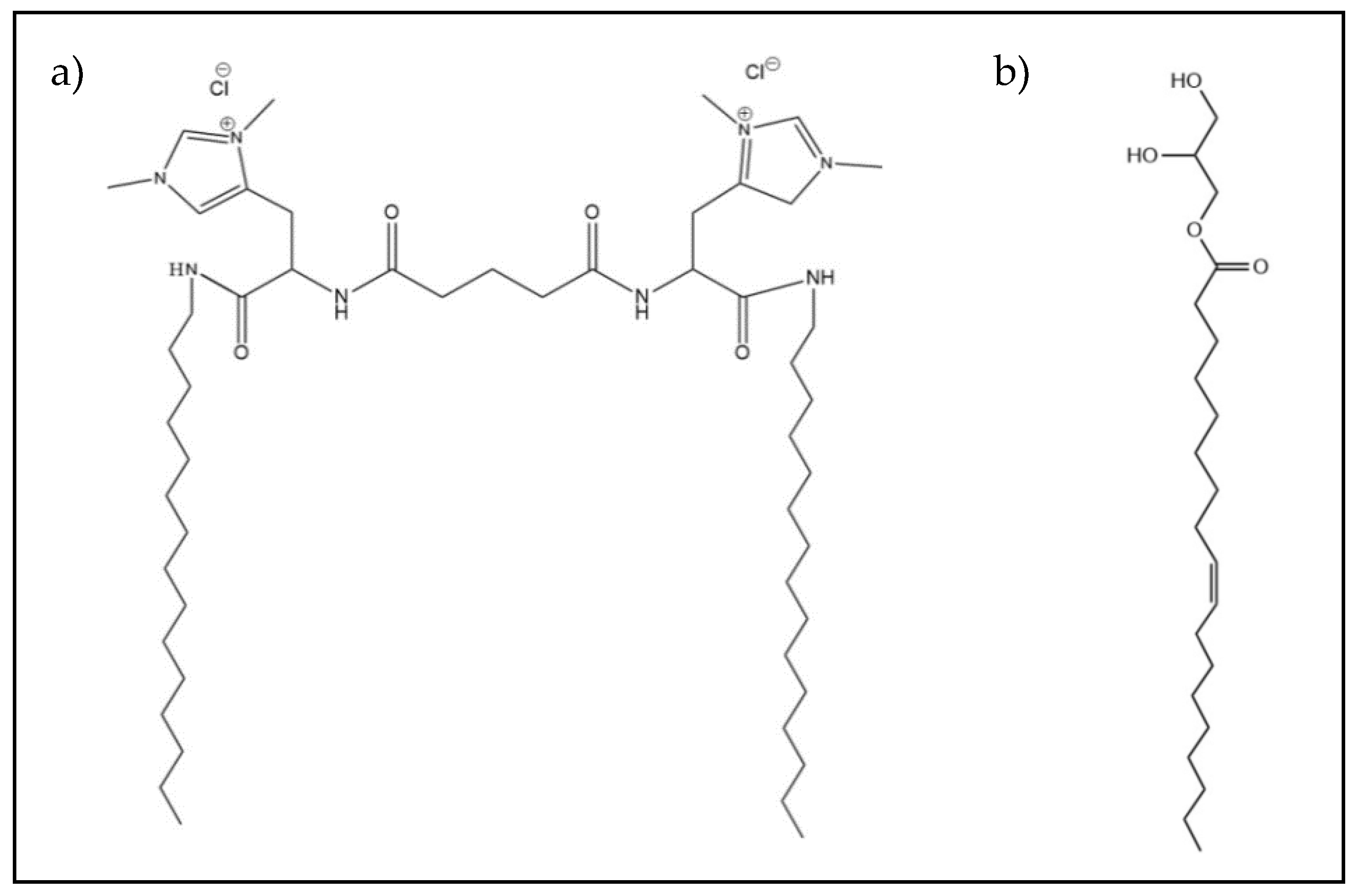 Pharmaceutics 12 00791 sch001 Pharmaceutics 12 00791 sch001