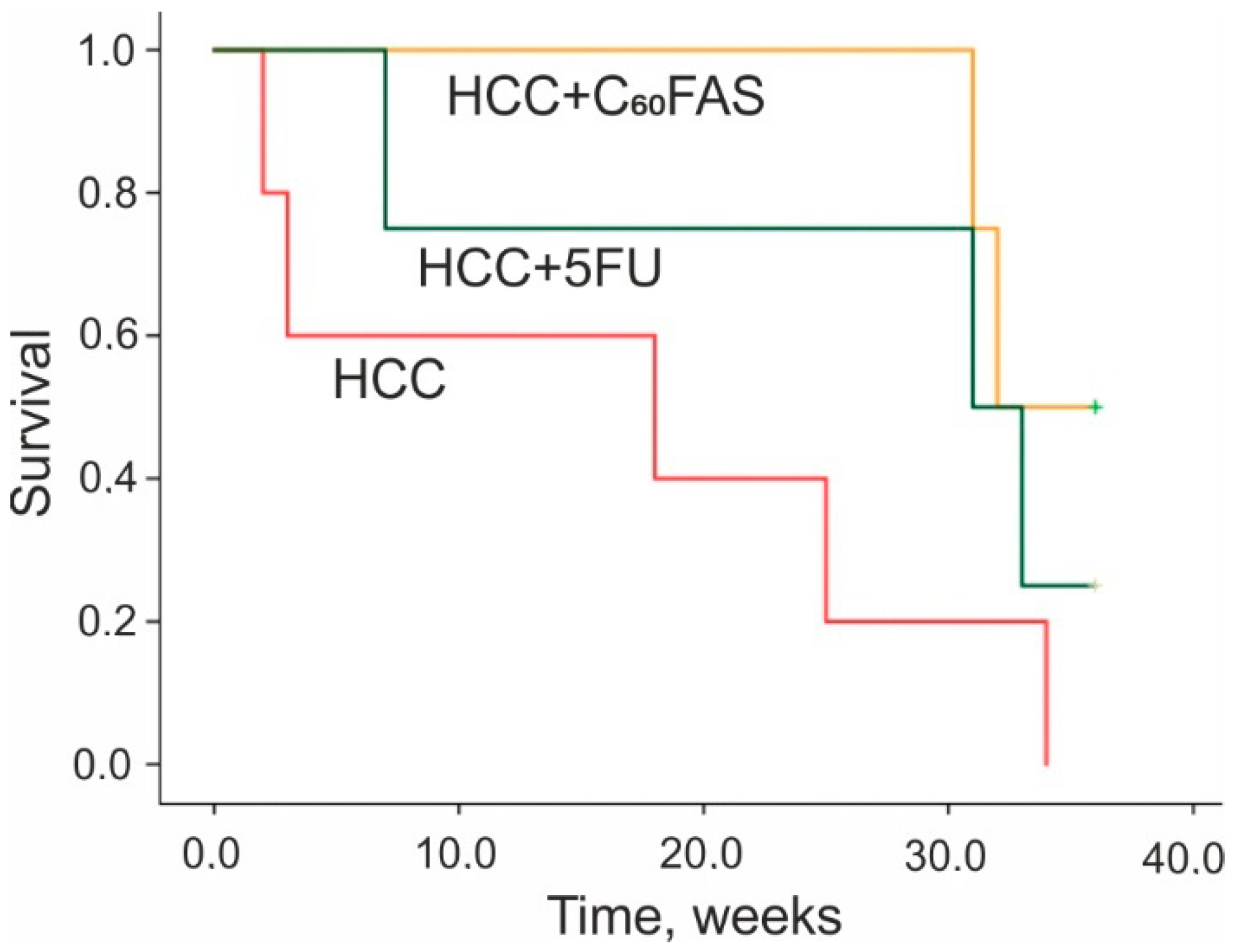 Pharmaceutics 12 00794 g004 Pharmaceutics 12 00794 g004