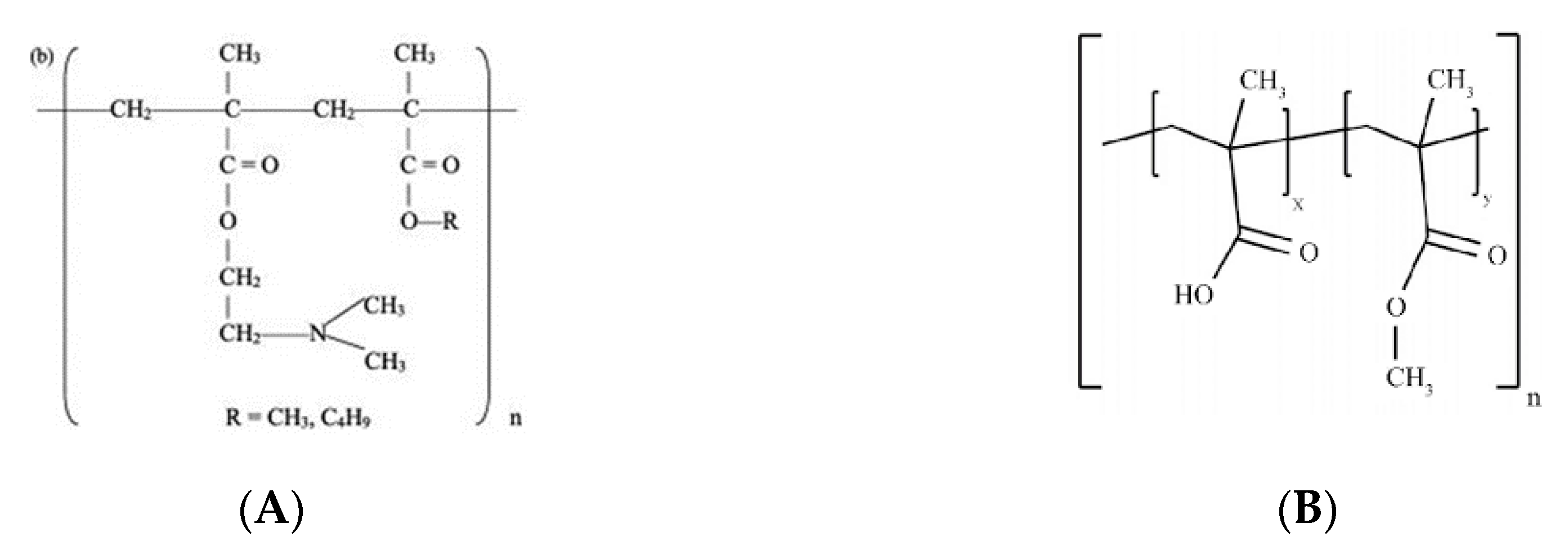 Pharmaceutics 12 00795 g008 Pharmaceutics 12 00795 g008