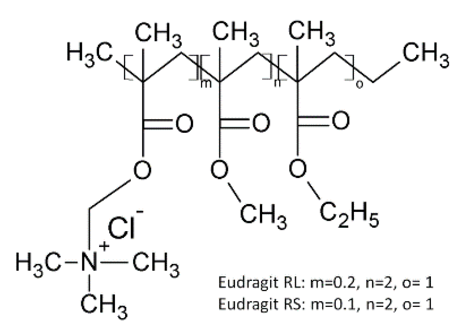 Pharmaceutics 12 00795 g009 Pharmaceutics 12 00795 g009