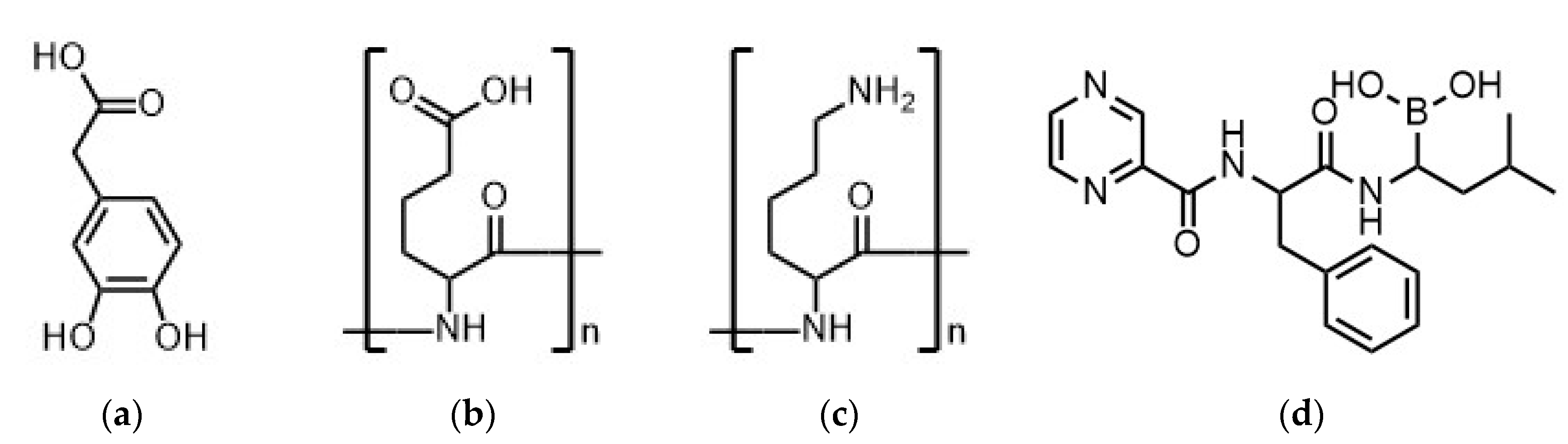 Pharmaceutics 12 00799 g001