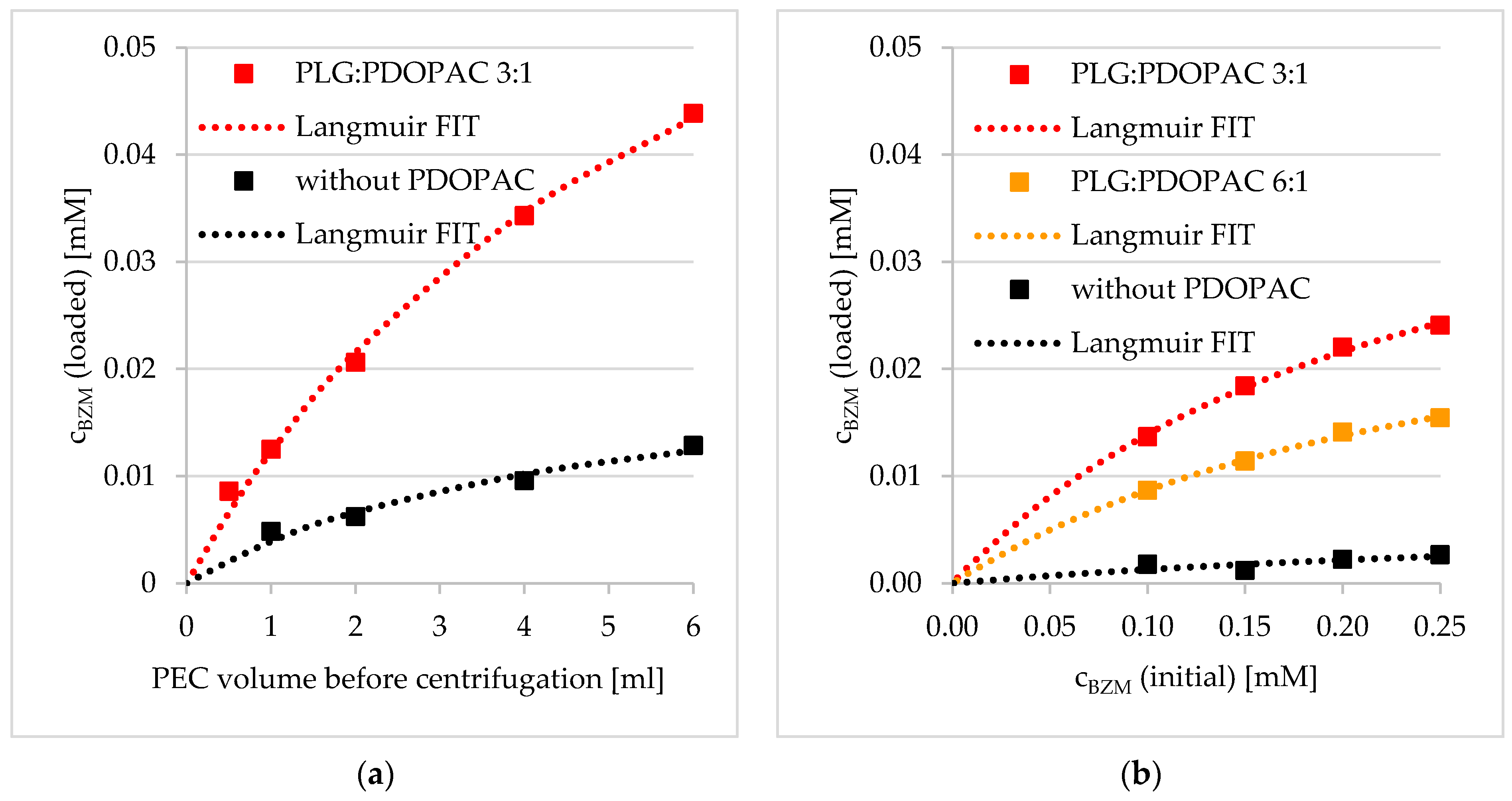 Pharmaceutics 12 00799 g007
