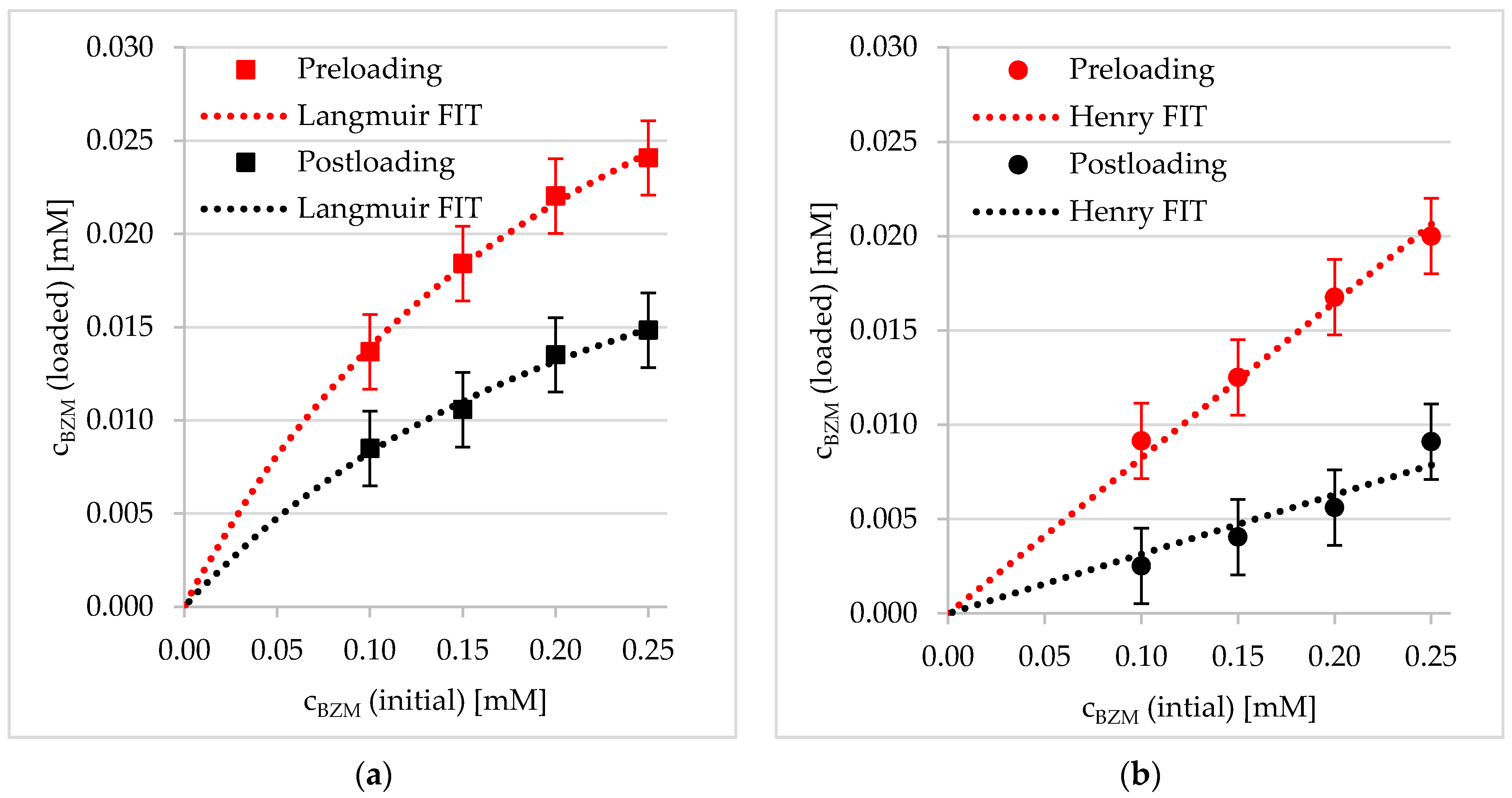 Pharmaceutics 12 00799 g009
