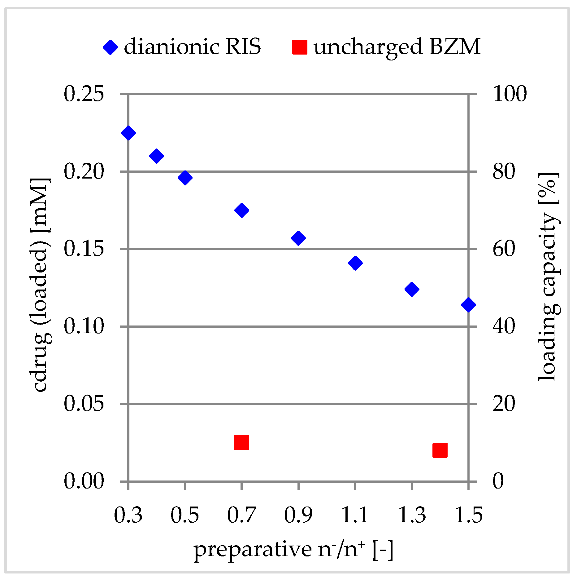 Pharmaceutics 12 00799 g011