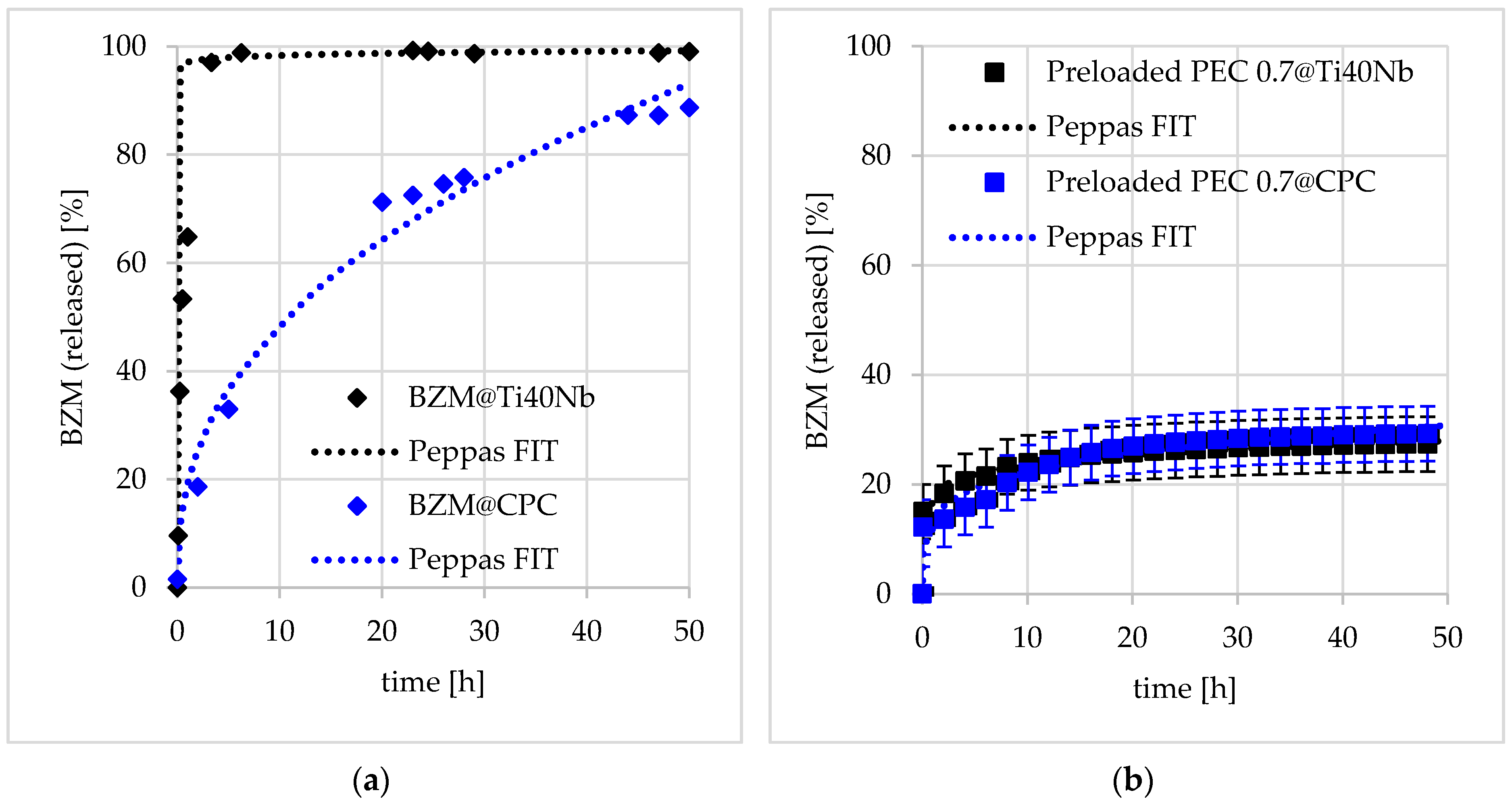 Pharmaceutics 12 00799 g014