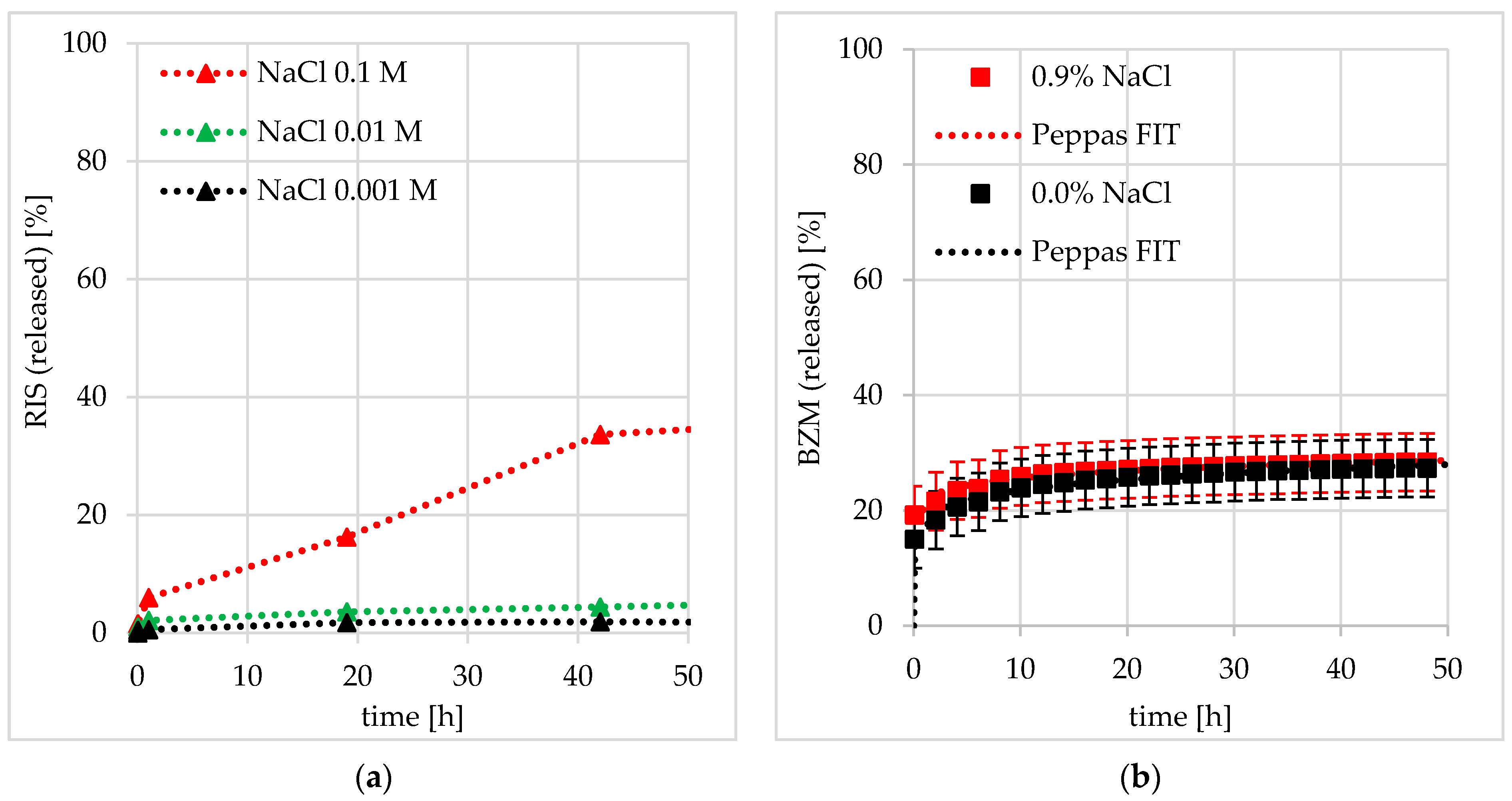 Pharmaceutics 12 00799 g017