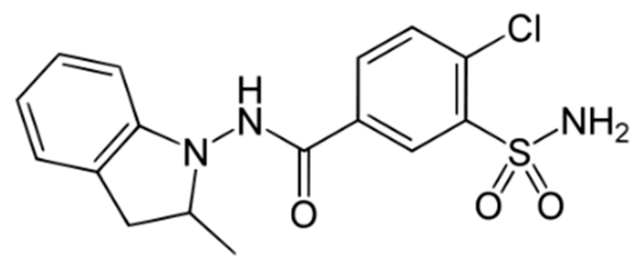 Pharmaceutics 12 00800 g001 Pharmaceutics 12 00800 g001