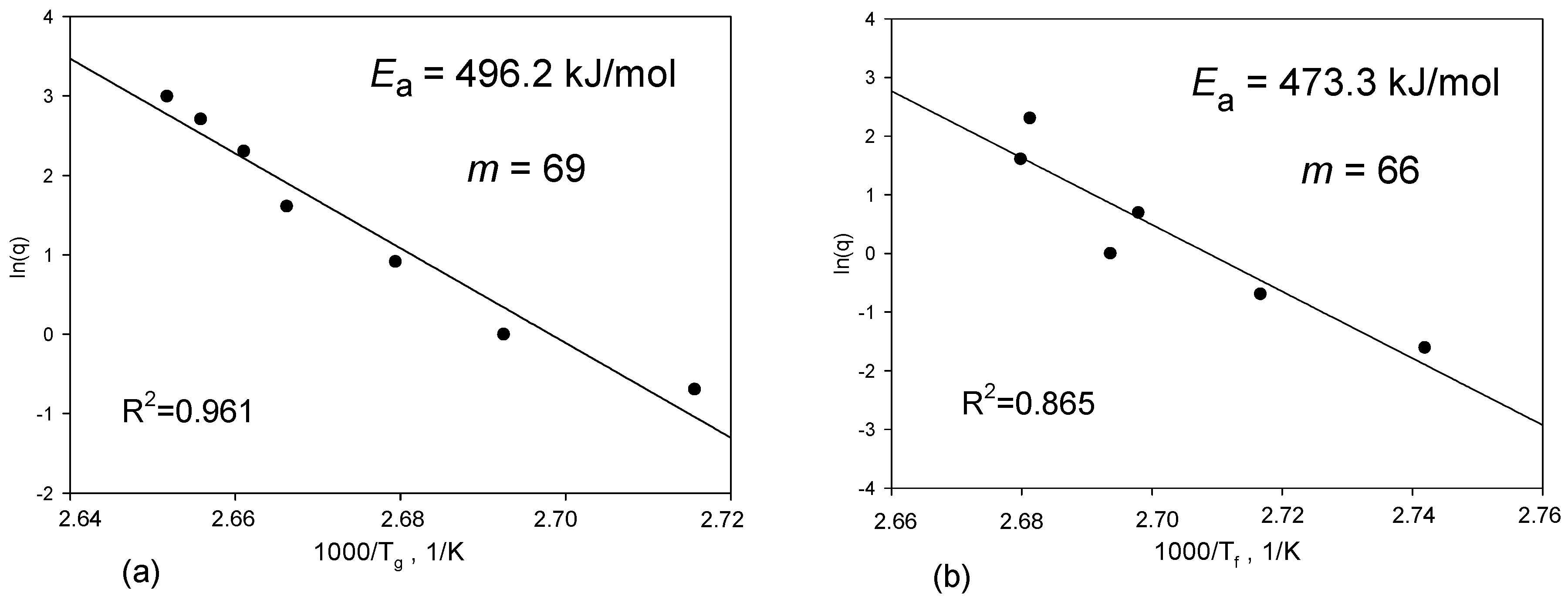 Pharmaceutics 12 00800 g003 Pharmaceutics 12 00800 g003
