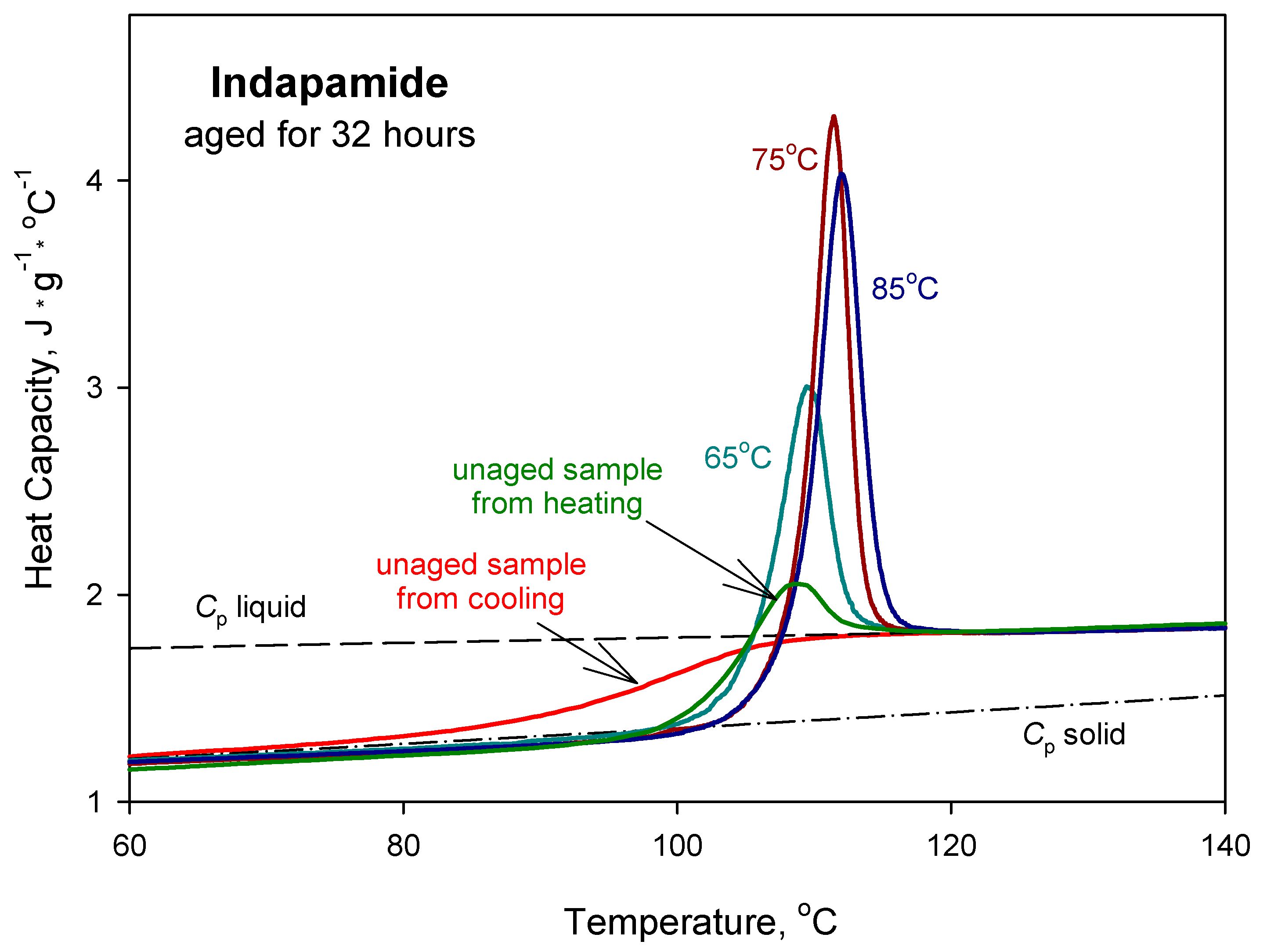 Pharmaceutics 12 00800 g005 Pharmaceutics 12 00800 g005