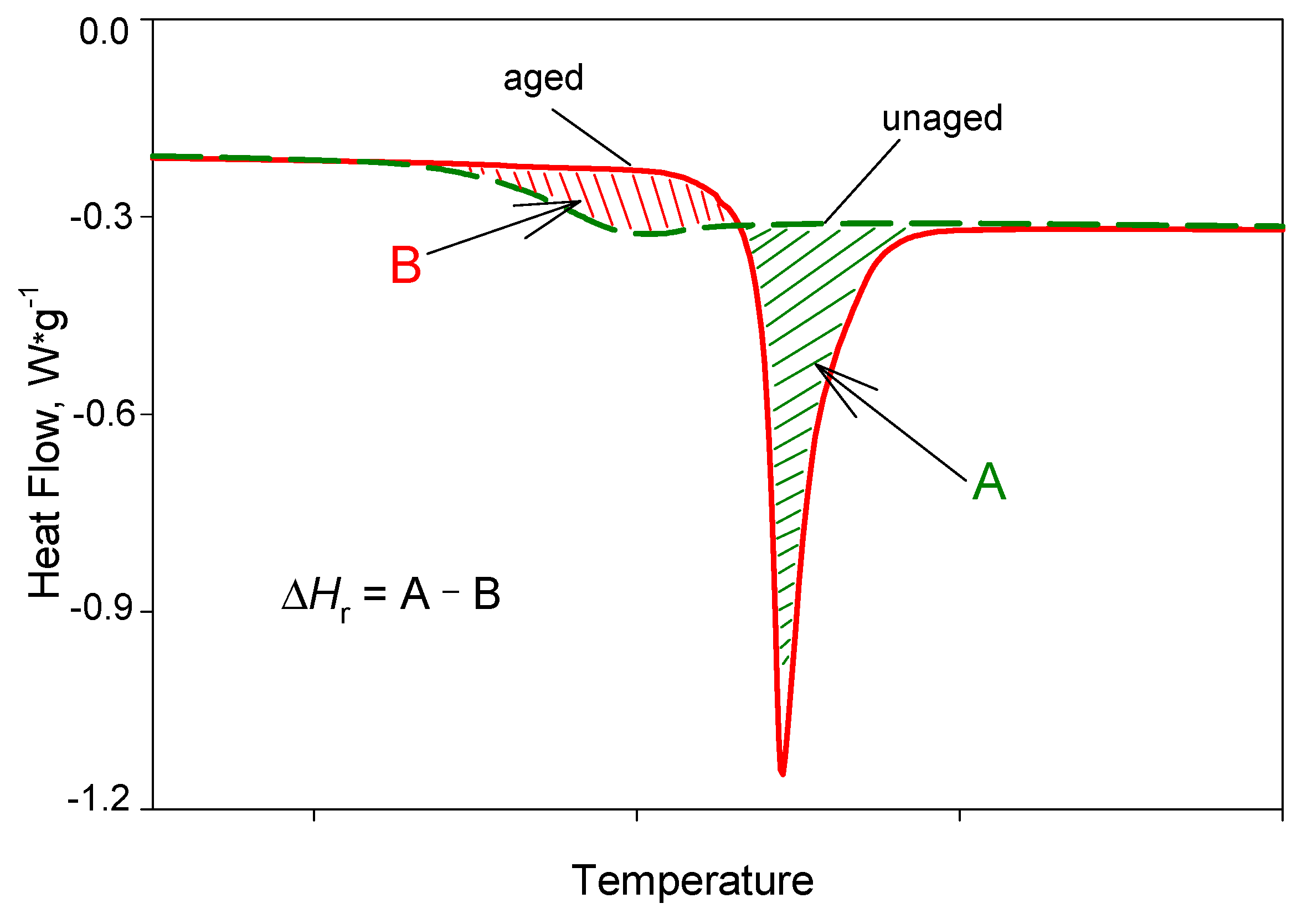 Pharmaceutics 12 00800 g006 Pharmaceutics 12 00800 g006